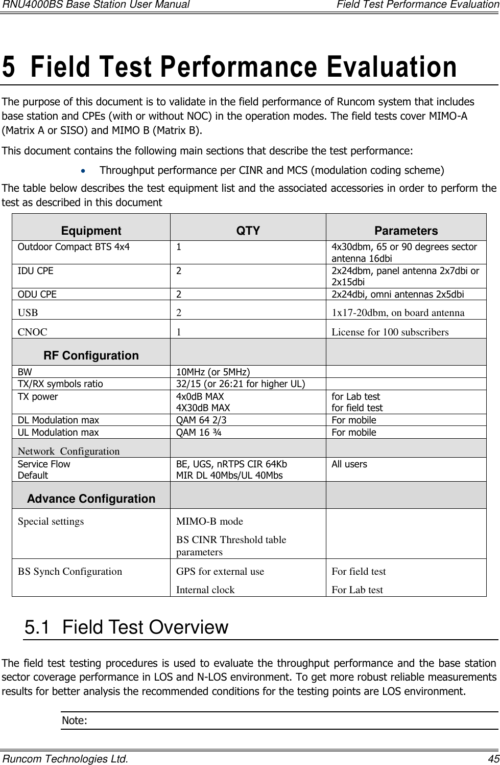 RNU4000BS Base Station User Manual    Field Test Performance Evaluation Runcom Technologies Ltd.    45 5  Field Test Performance Evaluation The purpose of this document is to validate in the field performance of Runcom system that includes base station and CPEs (with or without NOC) in the operation modes. The field tests cover MIMO-A (Matrix A or SISO) and MIMO B (Matrix B).  This document contains the following main sections that describe the test performance:  Throughput performance per CINR and MCS (modulation coding scheme)  The table below describes the test equipment list and the associated accessories in order to perform the test as described in this document Equipment QTY Parameters Outdoor Compact BTS 4x4 1 4x30dbm, 65 or 90 degrees sector antenna 16dbi IDU CPE  2 2x24dbm, panel antenna 2x7dbi or 2x15dbi ODU CPE  2 2x24dbi, omni antennas 2x5dbi USB  2 1x17-20dbm, on board antenna CNOC   1 License for 100 subscribers RF Configuration   BW 10MHz (or 5MHz)  TX/RX symbols ratio 32/15 (or 26:21 for higher UL)  TX power  4x0dB MAX 4X30dB MAX for Lab test for field test DL Modulation max QAM 64 2/3 For mobile UL Modulation max QAM 16 ¾  For mobile  Network  Configuration    Service Flow  Default  BE, UGS, nRTPS CIR 64Kb MIR DL 40Mbs/UL 40Mbs All users  Advance Configuration    Special settings  MIMO-B mode  BS CINR Threshold table parameters   BS Synch Configuration GPS for external use Internal clock For field test For Lab test 5.1  Field Test Overview  The field test testing procedures is used to evaluate the throughput performance and the base station sector coverage performance in LOS and N-LOS environment. To get more robust reliable measurements results for better analysis the recommended conditions for the testing points are LOS environment. Note: 