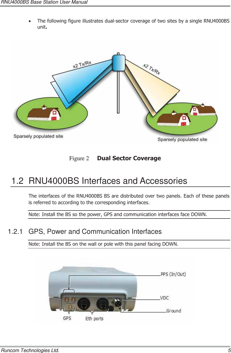 RNU4000BS Base Station User Manual   Runcom Technologies Ltd.    5 x 7KHIROORZLQJILJXUHLOOXVWUDWHVGXDOVHFWRUFRYHUDJHRIWZRVLWHVE\DVLQJOH518%6XQLWFigure 2 &apos;XDO6HFWRU&amp;RYHUDJH1.2  RNU4000BS Interfaces and Accessories 7KHLQWHUIDFHVRIWKH518%6%6DUHGLVWULEXWHGRYHUWZRSDQHOV(DFKRIWKHVHSDQHOVLVUHIHUUHGWRDFFRUGLQJWRWKHFRUUHVSRQGLQJLQWHUIDFHV1RWH,QVWDOOWKH%6VRWKHSRZHU*36DQGFRPPXQLFDWLRQLQWHUIDFHVIDFH&apos;2:11.2.1  GPS, Power and Communication Interfaces 1RWH,QVWDOOWKH%6RQWKHZDOORUSROHZLWKWKLVSDQHOIDFLQJ&apos;2:1