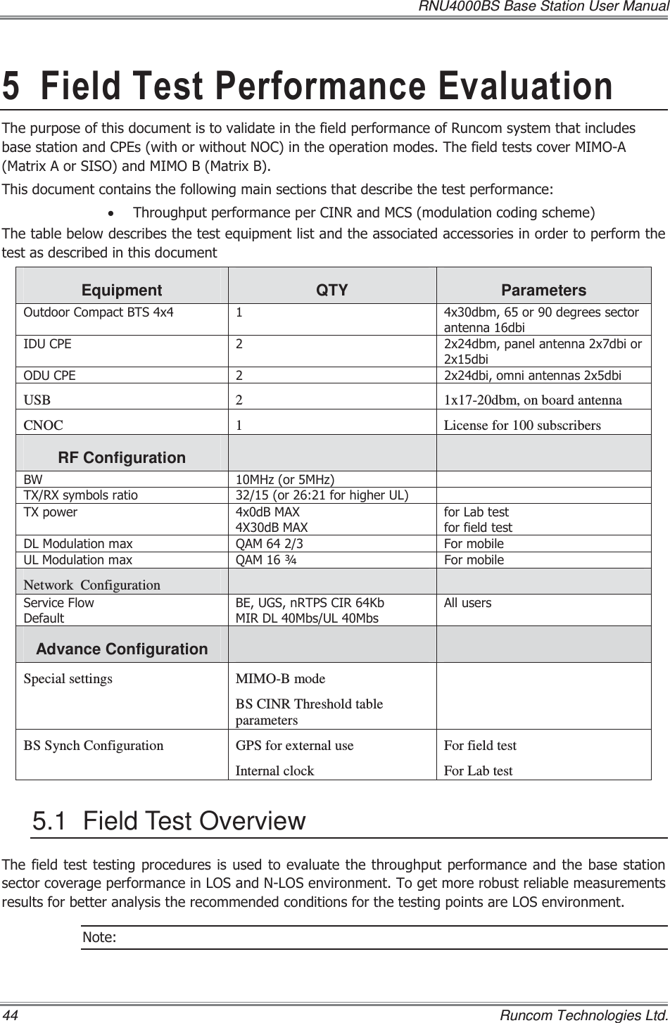   RNU4000BS Base Station User Manual 44    Runcom Technologies Ltd.  )LHOG7HVW3HUIRUPDQFH(YDOXDWLRQ7KHSXUSRVHRIWKLVGRFXPHQWLVWRYDOLGDWHLQWKHILHOGSHUIRUPDQFHRI5XQFRPV\VWHPWKDWLQFOXGHVEDVHVWDWLRQDQG&amp;3(VZLWKRUZLWKRXW12&amp;LQWKHRSHUDWLRQPRGHV7KHILHOGWHVWVFRYHU0,02$0DWUL[$RU6,62DQG0,02%0DWUL[%7KLVGRFXPHQWFRQWDLQVWKHIROORZLQJPDLQVHFWLRQVWKDWGHVFULEHWKHWHVWSHUIRUPDQFHx 7KURXJKSXWSHUIRUPDQFHSHU&amp;,15DQG0&amp;6PRGXODWLRQFRGLQJVFKHPH7KHWDEOHEHORZGHVFULEHVWKHWHVWHTXLSPHQWOLVWDQGWKHDVVRFLDWHGDFFHVVRULHVLQRUGHUWRSHUIRUPWKHWHVWDVGHVFULEHGLQWKLVGRFXPHQWEquipment  QTY  Parameters 2XWGRRU&amp;RPSDFW%76[  [GEPRUGHJUHHVVHFWRUDQWHQQDGEL,&apos;8&amp;3(  [GEPSDQHODQWHQQD[GELRU[GEL2&apos;8&amp;3(  [GELRPQLDQWHQQDV[GELUSB   2  1x17-20dbm, on board antenna CNOC    1  License for 100 subscribers RF Configuration     %: 0+]RU0+] 7;5;V\PEROVUDWLR RUIRUKLJKHU8/ 7;SRZHU [G%0$;;G%0$;IRU/DEWHVWIRUILHOGWHVW&apos;/0RGXODWLRQPD[ 4$0 )RUPRELOH8/0RGXODWLRQPD[ 4$0ô )RUPRELOHNetwork  Configuration      6HUYLFH)ORZ&apos;HIDXOW%(8*6Q5736&amp;,5.E0,5&apos;/0EV8/0EV$OOXVHUVAdvance Configuration      Special settings   MIMO-B mode  BS CINR Threshold table parameters   BS Synch Configuration  GPS for external use Internal clock For field test For Lab test 5.1 Field Test Overview 7KHILHOGWHVWWHVWLQJSURFHGXUHVLVXVHGWRHYDOXDWHWKHWKURXJKSXWSHUIRUPDQFHDQGWKHEDVHVWDWLRQVHFWRUFRYHUDJHSHUIRUPDQFHLQ/26DQG1/26HQYLURQPHQW7RJHWPRUHUREXVWUHOLDEOHPHDVXUHPHQWVUHVXOWVIRUEHWWHUDQDO\VLVWKHUHFRPPHQGHGFRQGLWLRQVIRUWKHWHVWLQJSRLQWVDUH/26HQYLURQPHQW1RWH