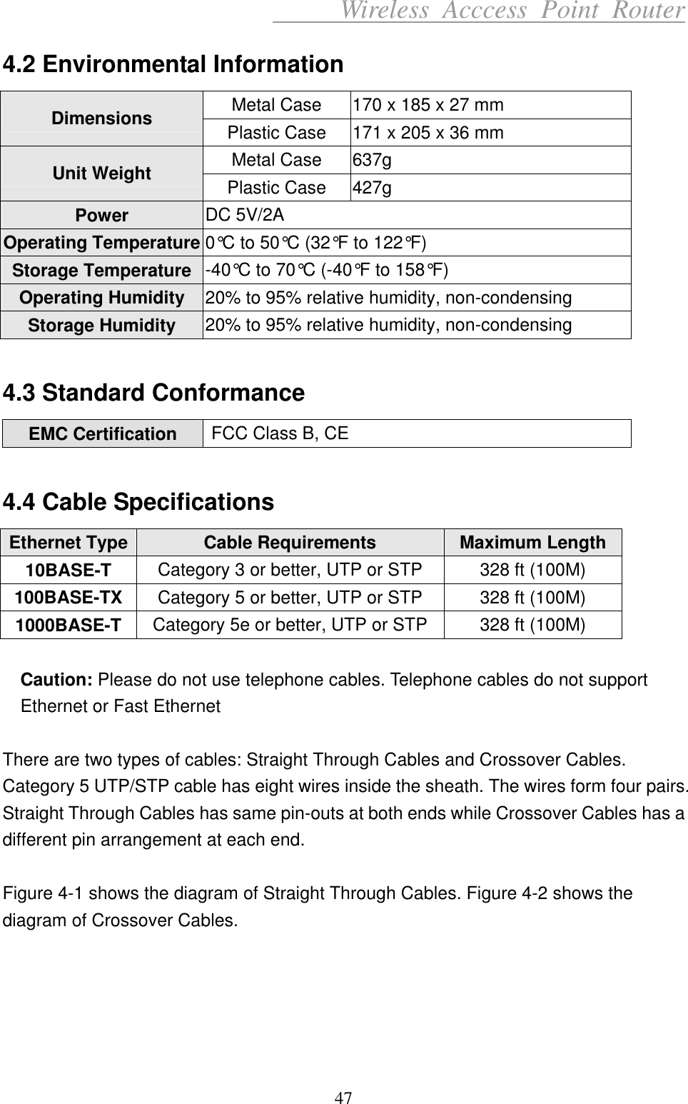      Wireless Acccess Point Router 47 4.2 Environmental Information Metal Case  170 x 185 x 27 mm Dimensions  Plastic Case  171 x 205 x 36 mm Metal Case  637g Unit Weight  Plastic Case  427g Power  DC 5V/2A Operating Temperature 0°C to 50°C (32°F to 122°F) Storage Temperature  -40°C to 70°C (-40°F to 158°F) Operating Humidity  20% to 95% relative humidity, non-condensing Storage Humidity  20% to 95% relative humidity, non-condensing  4.3 Standard Conformance EMC Certification  FCC Class B, CE  4.4 Cable Specifications Ethernet Type  Cable Requirements  Maximum Length 10BASE-T  Category 3 or better, UTP or STP 328 ft (100M) 100BASE-TX  Category 5 or better, UTP or STP 328 ft (100M) 1000BASE-T  Category 5e or better, UTP or STP 328 ft (100M)  Caution: Please do not use telephone cables. Telephone cables do not support Ethernet or Fast Ethernet  There are two types of cables: Straight Through Cables and Crossover Cables. Category 5 UTP/STP cable has eight wires inside the sheath. The wires form four pairs. Straight Through Cables has same pin-outs at both ends while Crossover Cables has a different pin arrangement at each end.    Figure 4-1 shows the diagram of Straight Through Cables. Figure 4-2 shows the diagram of Crossover Cables.      