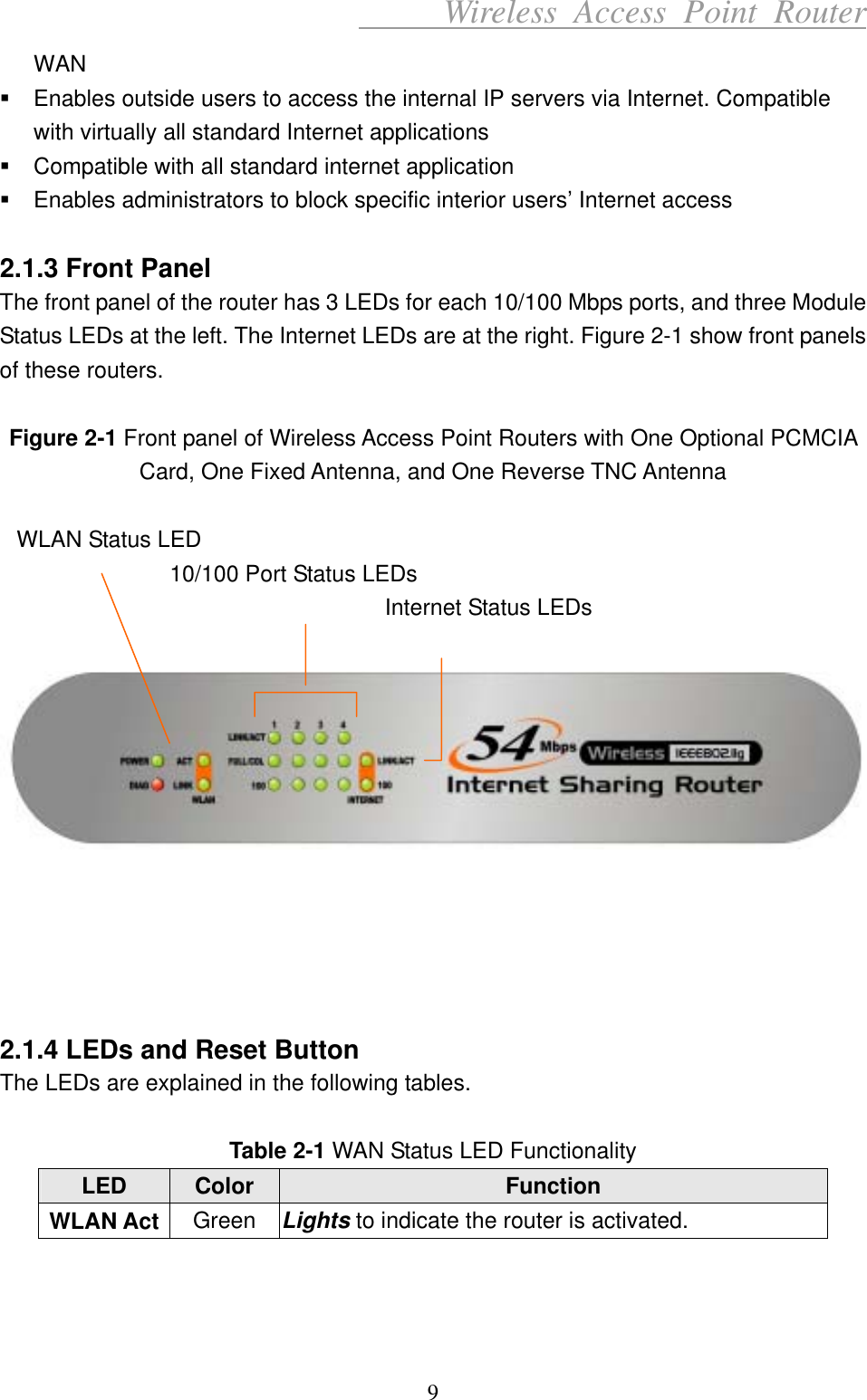      Wireless Access Point Router WAN  Enables outside users to access the internal IP servers via Internet. Compatible with virtually all standard Internet applications  Compatible with all standard internet application  Enables administrators to block specific interior users’ Internet access  2.1.3 Front Panel The front panel of the router has 3 LEDs for each 10/100 Mbps ports, and three Module Status LEDs at the left. The Internet LEDs are at the right. Figure 2-1 show front panels of these routers.  Figure 2-1 Front panel of Wireless Access Point Routers with One Optional PCMCIA Card, One Fixed Antenna, and One Reverse TNC Antenna  WLAN Status LED                10/100 Port Status LEDs                         Internet Status LEDs        2.1.4 LEDs and Reset Button The LEDs are explained in the following tables.  Table 2-1 WAN Status LED Functionality LED  Color  Function WLAN Act  Green  Lights to indicate the router is activated. 9 