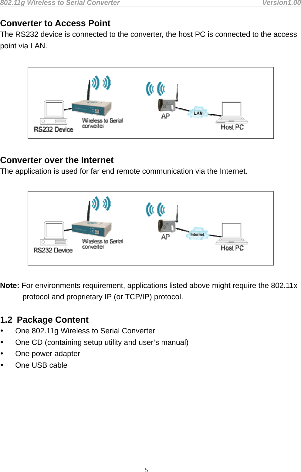 802.11g Wireless to Serial Converter                                         Version1.00  5Converter to Access Point The RS232 device is connected to the converter, the host PC is connected to the access point via LAN.      Converter over the Internet The application is used for far end remote communication via the Internet.      Note: For environments requirement, applications listed above might require the 802.11x protocol and proprietary IP (or TCP/IP) protocol.    1.2  Package Content   One 802.11g Wireless to Serial Converter   One CD (containing setup utility and user’s manual)   One power adapter   One USB cable        