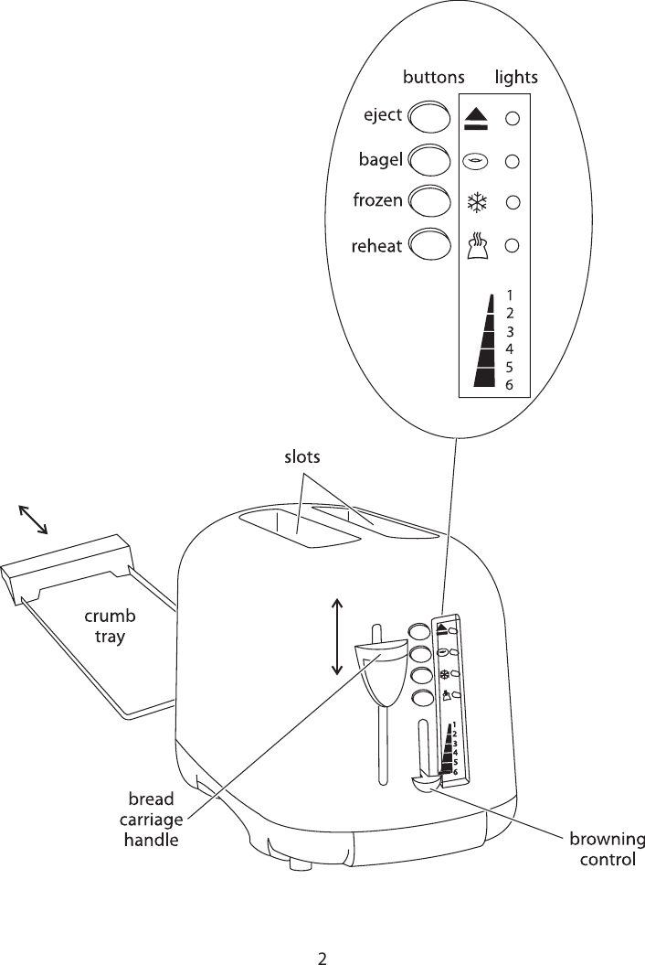 Page 2 of 8 - Russell-Hobbs Russell-Hobbs-643-092-Users-Manual- 13245 RH 4-slice Toaster  Russell-hobbs-643-092-users-manual