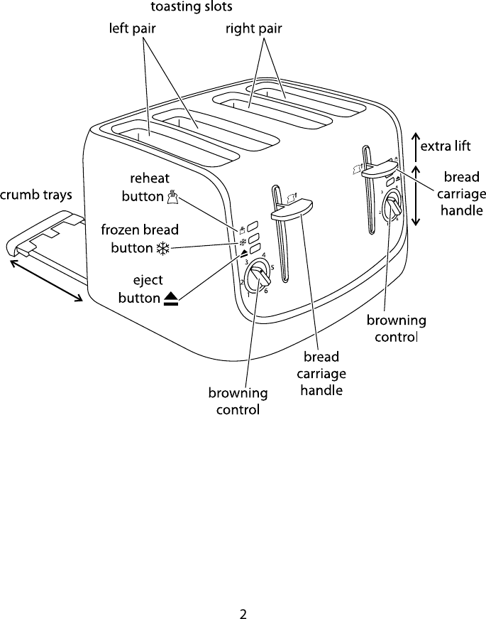 Page 2 of 8 - Russell-Hobbs Russell-Hobbs-643-114-Users-Manual- 13980 RH 4-slice Toaster  Russell-hobbs-643-114-users-manual