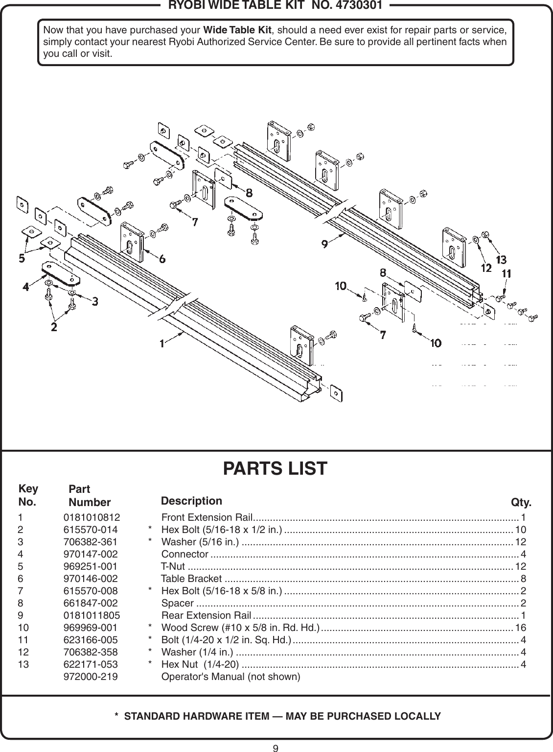 Page 9 of 10 - Ryobi Ryobi-4730301-Users-Manual-  Ryobi-4730301-users-manual