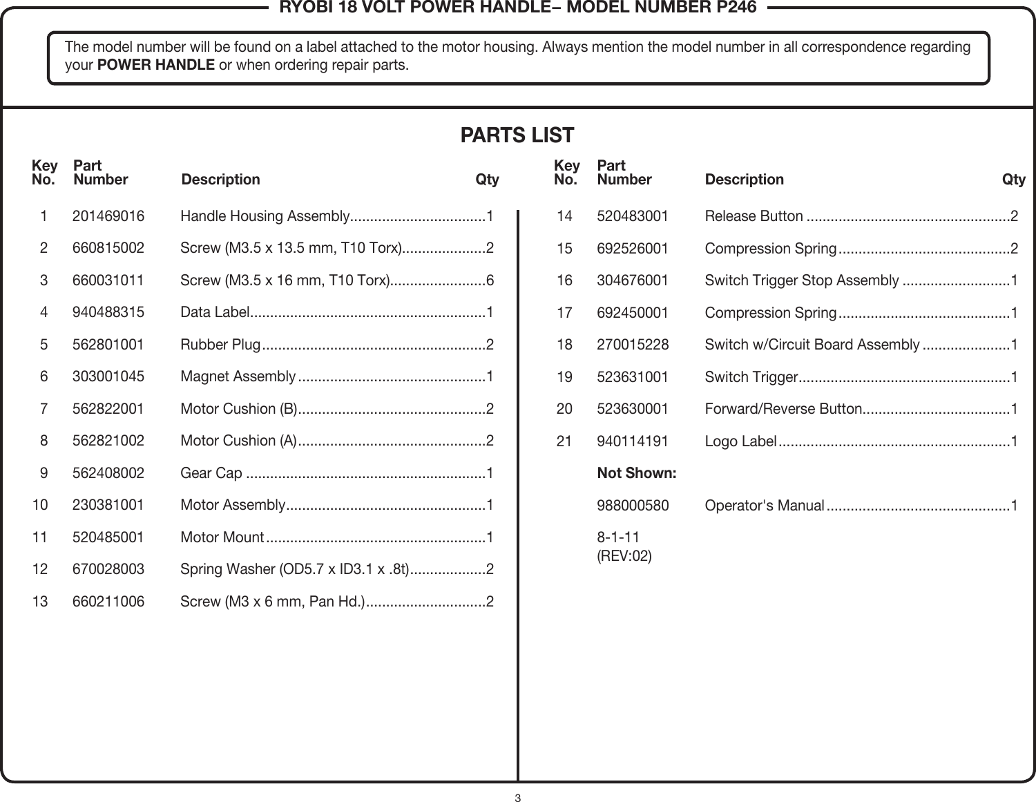 Page 3 of 4 - Ryobi Ryobi-P246-Owner-S-Manual