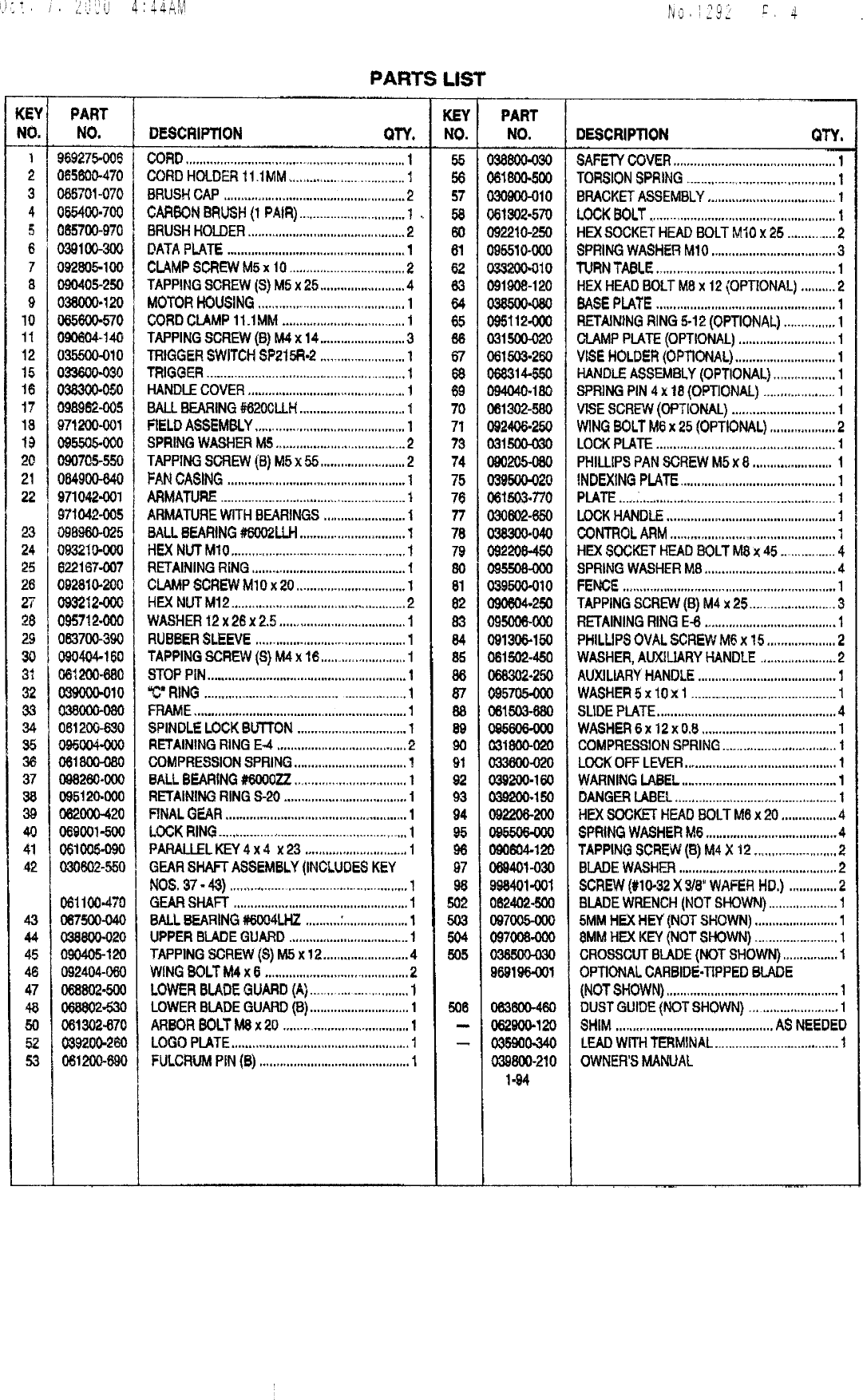 Page 3 of 3 - Ryobi Ryobi-Ts254-Owner-S-Manual