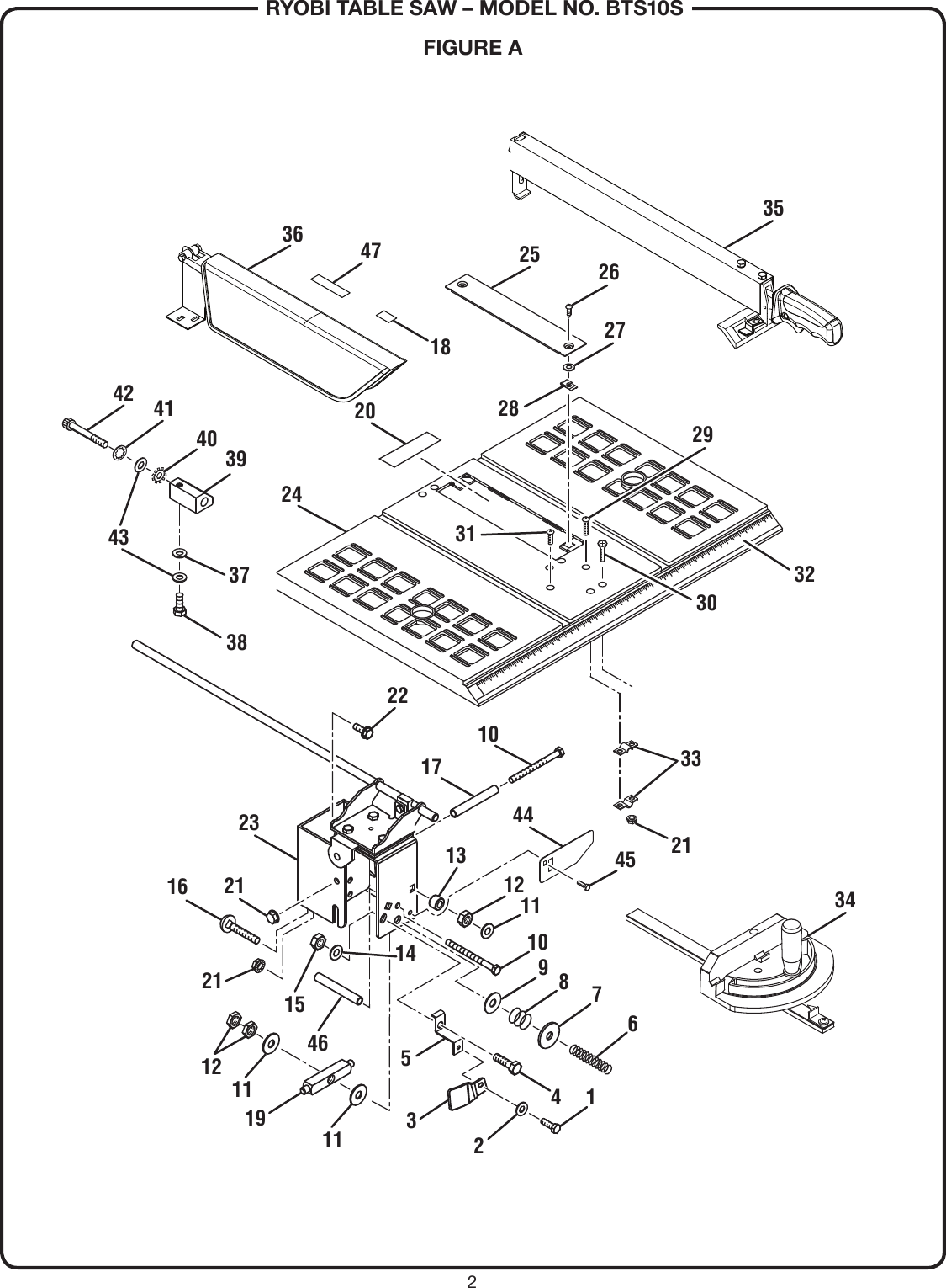 Page 2 of 5 - Ryobi Bts10s User Manual  To The 4f979500-b529-4d54-8ddf-7e86f231b33d