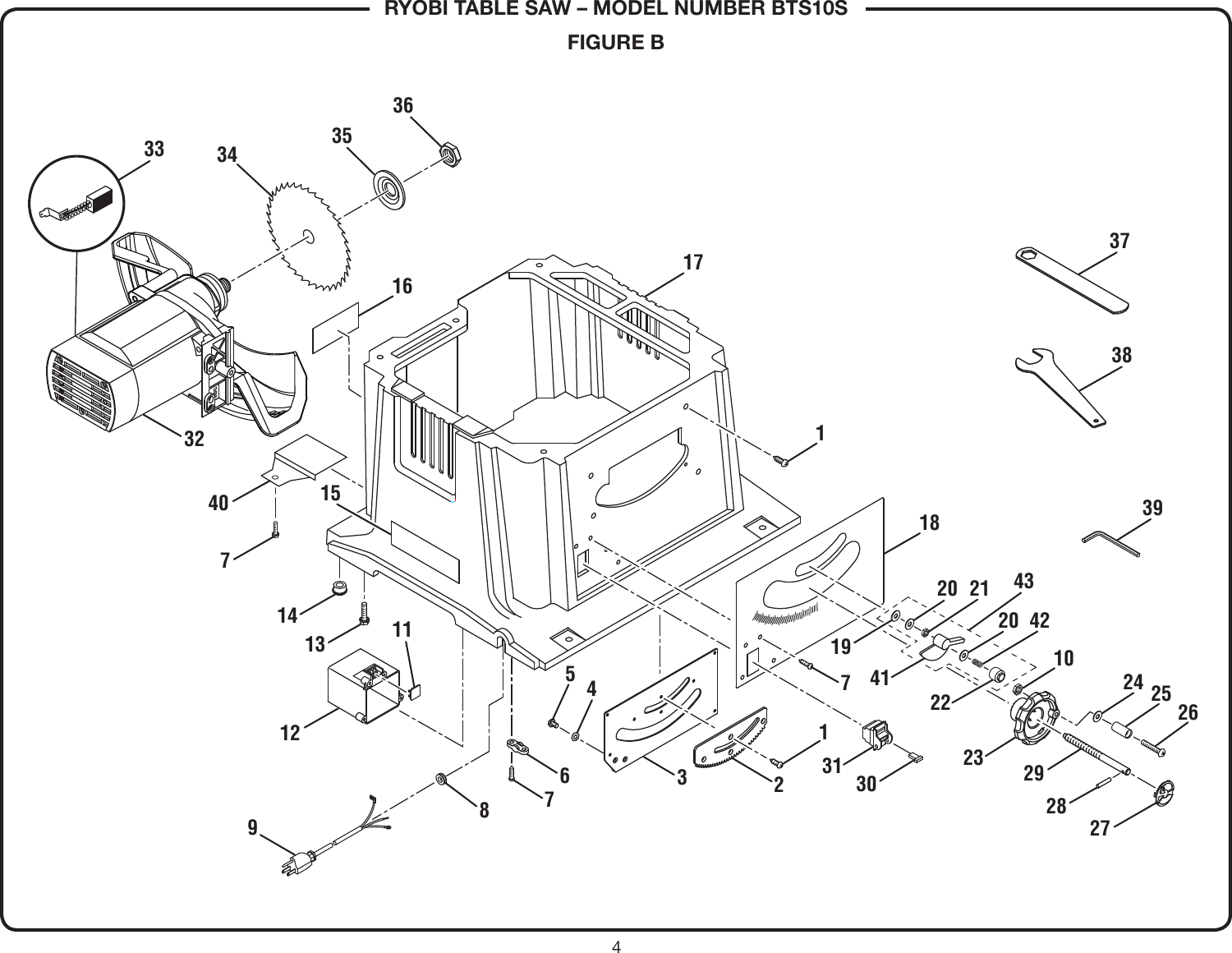 Page 4 of 5 - Ryobi Bts10s User Manual  To The 4f979500-b529-4d54-8ddf-7e86f231b33d