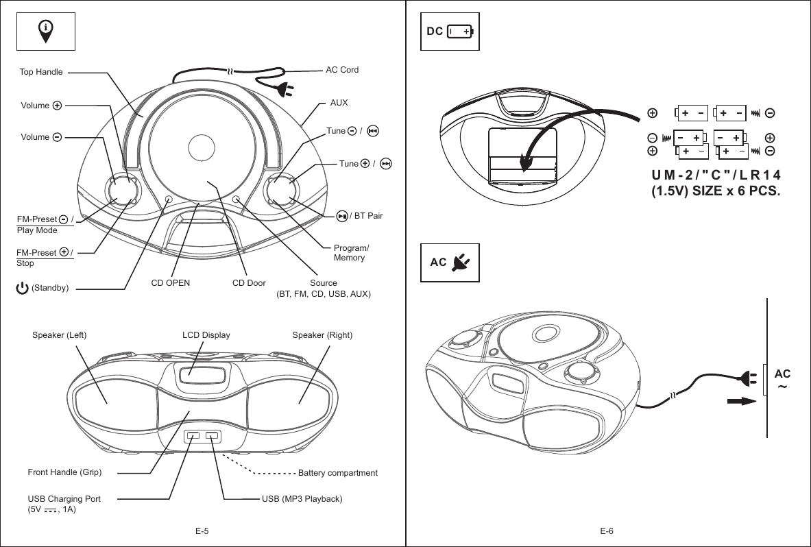 E-6U M - 2 / &quot; C &quot; / L R 1 4  (1.5V) SIZE x 6 PCS.E-5Top Handle  Volume     Volume   FM-Preset      / Play Mode   FM-Preset      / Stop  (Standby)  CD OPEN  CD Door Source (BT, FM, CD, USB, AUX)Program/ Memory     / BT Pair Tune      / AUX AC Cord  Speaker (Left) Speaker (Right)LCD DisplayFront Handle (Grip)USB Charging Port (5V       , 1A)USB (MP3 Playback)Battery compartmentTune      / -  -  -DC  AC  AC