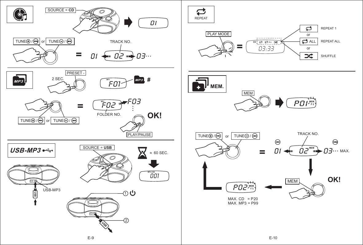  MP3E-9E-10PLAY MODE= CD03:33ALLREPEAT 1SHUFFLEororMEM02TRACK NO. MAX. CD   = P20 MAX. MP3 = P99  MEMMEM03MEMP02MEM OK! SOURCE = CD02TRACK NO. TUNE     / TUNE     /  or=03PRESET -2 SEC.F01 MP3F02 MP3F03PLAY/PAUSEOK!FOLDER NO. USB-MP3USB-MP3   SOURCE = USB MP3 USB001 MP3#TUNE     / TUNE     /  or=~~60 SEC.USB12 REPEAT  MEM.TUNE     / TUNE     /  orREPEAT ALL=USBMAX.ALL