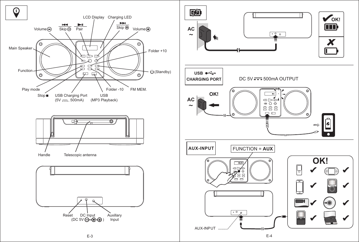 E-4E-3DC Input (DC 5V                  )Auxillary Input   OK!AC CHARGING PORTUSBDC 5V        500mA OUTPUTOK!ACSkip   PairLCD Display  Charging LEDSkipVolume -  Volume - Main SpeakerFunctionPlay modeStop USB Charging Port (5V       , 500mA)USB (MP3 Playback)-  -  -Folder -10 FM MEM.(Standby)Folder +10Telescopic antenna  HandleResetAUX-INPUT OK!AUX-INPUTFUNCTION = AUX