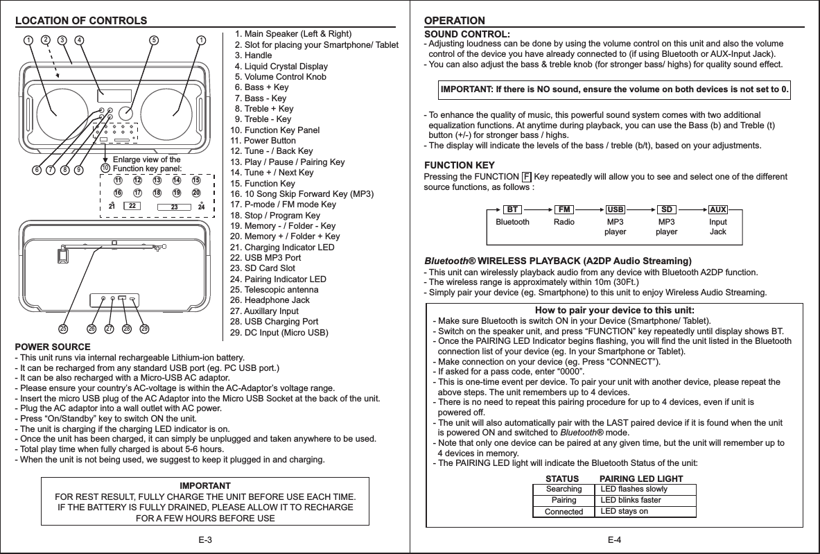   1. Main Speaker (Left &amp; Right)  2. Slot for placing your Smartphone/ Tablet  3. Handle  4. Liquid Crystal Display  5. Volume Control Knob  6. Bass + Key  7. Bass - Key  8. Treble + Key  9. Treble - Key10. Function Key Panel11. Power Button12. Tune - / Back Key13. Play / Pause / Pairing Key14. Tune + / Next Key15. Function Key16. 10 Song Skip Forward Key (MP3)17. P-mode / FM mode Key18. Stop / Program Key19. Memory - / Folder - Key20. Memory + / Folder + Key21. Charging Indicator LED22. USB MP3 Port23. SD Card Slot24. Pairing Indicator LED25. Telescopic antenna26. Headphone Jack27. Auxillary Input28. USB Charging Port29. DC Input (Micro USB)    2E-4LOCATION OF CONTROLSE-3OPERATIONPOWER SOURCE IMPORTANTSOUND CONTROL:26 27 28 292531116 748915Enlarge view of the Function key panel:12 13 14 15161719 2021 22 23 2418- This unit runs via internal rechargeable Lithium-ion battery.- It can be recharged from any standard USB port (eg. PC USB port.)- It can be also recharged with a Micro-USB AC adaptor.- Please ensure your country’s AC-voltage is within the AC-Adaptor’s voltage range.- Insert the micro USB plug of the AC Adaptor into the Micro USB Socket at the back of the unit.- Plug the AC adaptor into a wall outlet with AC power.- Press “On/Standby” key to switch ON the unit.- The unit is charging if the charging LED indicator is on.- Once the unit has been charged, it can simply be unplugged and taken anywhere to be used.- Total play time when fully charged is about 5-6 hours.- When the unit is not being used, we suggest to keep it plugged in and charging.         FOR REST RESULT, FULLY CHARGE THE UNIT BEFORE USE EACH TIME. IF THE BATTERY IS FULLY DRAINED, PLEASE ALLOW IT TO RECHARGE FOR A FEW HOURS BEFORE USE- Adjusting loudness can be done by using the volume control on this unit and also the volume   control of the device you have already connected to (if using Bluetooth or AUX-Input Jack).- You can also adjust the bass &amp; treble knob (for stronger bass/ highs) for quality sound effect.- To enhance the quality of music, this powerful sound system comes with two additional   equalization functions. At anytime during playback, you can use the Bass (b) and Treble (t)   button (+/-) for stronger bass / highs.- The display will indicate the levels of the bass / treble (b/t), based on your adjustments. IMPORTANT: If there is NO sound, ensure the volume on both devices is not set to 0.FUNCTION KEYPressing the FUNCTION  F  Key repeatedly will allow you to see and select one of the different source functions, as follows :Bluetooth® WIRELESS PLAYBACK (A2DP Audio Streaming)- This unit can wirelessly playback audio from any device with Bluetooth A2DP function.- The wireless range is approximately within 10m (30Ft.)- Simply pair your device (eg. Smartphone) to this unit to enjoy Wireless Audio Streaming.   How to pair your device to this unit:- Make sure Bluetooth is switch ON in your Device (Smartphone/ Tablet).- Switch on the speaker unit, and press “FUNCTION” key repeatedly until display shows BT.- Once the PAIRING LED Indicator begins flashing, you will find the unit listed in the Bluetooth   connection list of your device (eg. In your Smartphone or Tablet).- Make connection on your device (eg. Press “CONNECT”).- If asked for a pass code, enter “0000”.- This is one-time event per device. To pair your unit with another device, please repeat the   above steps. The unit remembers up to 4 devices.   - There is no need to repeat this pairing procedure for up to 4 devices, even if unit is   powered off.- The unit will also automatically pair with the LAST paired device if it is found when the unit   is powered ON and switched to Bluetooth® mode.  - Note that only one device can be paired at any given time, but the unit will remember up to   4 devices in memory.- The PAIRING LED light will indicate the Bluetooth Status of the unit:   Searching LED flashes slowlyPairing LED blinks fasterConnected LED stays onSTATUS PAIRING LED LIGHTBT FM USB SD AUXBluetooth Radio MP3player MP3player Input Jack10