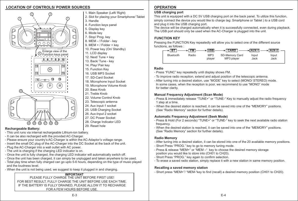 Rechargeable Battery: IMPORTANT- This unit runs via internal rechargeable Lithium-ion battery.- It can be also recharged with the provided AC-Charger.- Please ensure your country’s AC-Charger is within the AC-Adaptor’s voltage range.- Insert the small DC plug of the AC-Charger into the DC Socket at the back of the unit.- Plug the AC-Charger into a wall outlet with AC power.- The unit is charging if the charging LED indicator is on.- Once the unit is fully charged, the charging LED indicator will automatically switch off.- Once the unit has been charged, it can simply be unplugged and taken anywhere to be used.- Total play time when fully charged can go upto 5-6 hours, depending on the type of music played   and the loudness level.- When the unit is not being used, we suggest to keep it plugged in and charging.         PLEASE FULLY CHARGE THE UNIT BEFORE FIRST USE!FOR BEST RESULT, FULLY CHARGE THE UNIT BEFORE USE EACH TIME. IF THE BATTERY IS FULLY DRAINED, PLEASE ALLOW IT TO RECHARGE FOR A FEW HOURS BEFORE USE.1. Main Speaker (Left/ Right)2. Slot for placing your Smartphone/ Tablet3. Handle4. Function keys panel5. Display key6. Mode key7. Stop/ Prog. key8. MEM - / Folder - key9. MEM + / Folder + key10. Power key (On/ Standby)11. LCD display12. Next/ Tune + key13. Back/ Tune - key14. Play/ Pair key15. Function Key16. USB MP3 Socket17. SD-Card Socket18. Microphone Input Socket19. Microphone Volume Knob20. Bass Knob21. Treble Knob22. Volume Control Knob23. Telescopic antenna24. Aux input-1 socket25. USB Charging Socket26. Aux-Input 2 socket27. DC Power Socket28. Charge Indicator LED29. Reset holeE-4LOCATION OF CONTROLS/ POWER SOURCESE-3OPERATIONUSB charging portThis unit is equipped with a DC 5V USB charging port on the back panel. To utilize this function, simply connect the device you would like to charge （eg: Smartphone or Tablet ) to a USB cord and plug it into the USB charging port.The device will be charged automatically when it is successfully connected, even during playback. The USB port should only be used when the AC-Charger is plugged into the unit.Radio － Press “FUNC” key repeatedly until display shows FM.－ To improve radio reception, extend and adjust position of the telescopic antenna.－ After tuning into a desired station, use “MODE” key to select (MONO/ STEREO) mode.   In some cases, when the reception is poor, we recommend to use “MONO” mode   for better clarity.Manual Frequency Adjustment (Scan Mode) － Press &amp; immediately release “TUNE+” or “TUNE-“ Key to manually adjust the radio frequency   1 step at a time.－ When the desired station is reached, it can be saved into one of the “MEMORY” positions.   (See “Radio Memory” section for further details).FUNCTION KEYPressing the FUNCTION Key repeatedly will allow you to select one of the different source functions, as follows :BT FM USB CARD AUX-1Bluetooth Radio MP3playerSD-Memory CardMP3 playerInput JackAutomatic Frequency Adjustment (Seek Mode) － Press &amp; Hold (For 2 seconds) “TUNE+” or “TUNE-“ key to seek the next available radio station   frequency.－ When the desired station is reached, it can be saved into one of the “MEMORY” positions.   (See “Radio Memory” section for further details).Radio Memory － After tuning into a desired station, it can be stored into one of the 20 available memory positions.－ Short Press “PROG.” key to go to memory tuning mode.－ Press &amp; release “MEM+” or “MEM –“  key to choose the desired memory storage   position you would like to store into (CH01 to CH20).－ Short Press “PROG.” key again to confirm selection.- To erase a saved radio station, simply replace it with a new station in same memory position.AUX-2Input JackRecalling a saved memory station－ Short press “MEM+”/ “MEM-“key to find (recall) a desired memory position  .(CH01 to CH20)Enlarge view of the Function keys panel:42324 25 26 27 28 291231567 8 9 1012 1413 151116 17 18 1920 21 22
