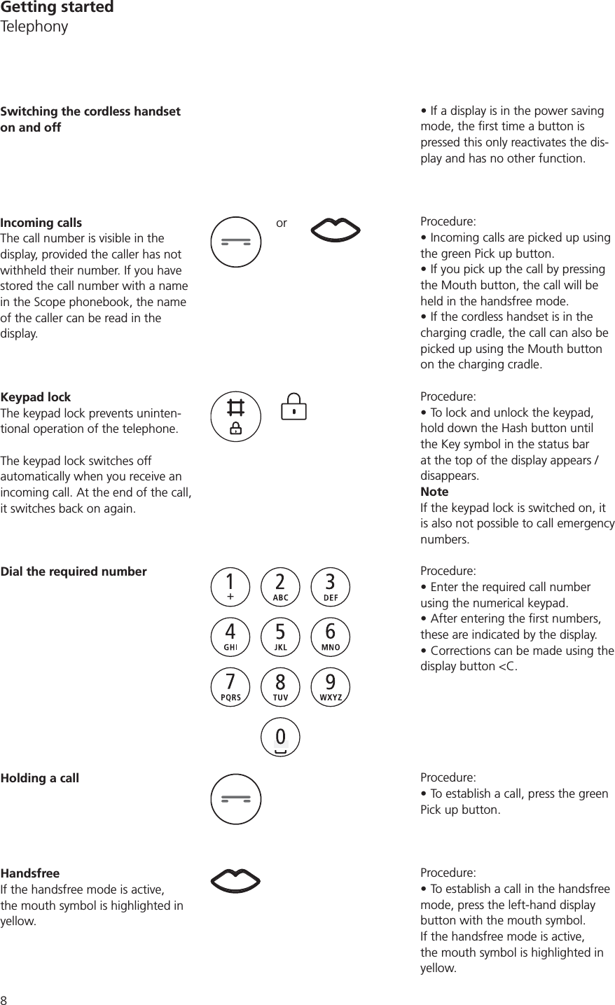 If a display is in the power saving pressed this only reactivates the dis-play and has no other function. Procedure:Incoming calls are picked up using the green Pick up button. If you pick up the call by pressing the Mouth button, the call will be held in the handsfree mode. If the cordless handset is in the charging cradle, the call can also be picked up using the Mouth button on the charging cradle. Procedure:To lock and unlock the keypad, hold down the Hash button until the Key symbol in the status bar at the top of the display appears / disappears. NoteIf the keypad lock is switched on, it is also not possible to call emergency numbers. Procedure:Enter the required call number using the numerical keypad. these are indicated by the display.Corrections can be made using the display button &lt;C.Procedure:To establish a call, press the green Pick up button.Procedure:To establish a call in the handsfree mode, press the left-hand display button with the mouth symbol.If the handsfree mode is active, the mouth symbol is highlighted in yellow.Switching the cordless handset on and offIncoming callsThe call number is visible in the display, provided the caller has not withheld their number. If you have stored the call number with a name in the Scope phonebook, the name of the caller can be read in the display. or Keypad lockThe keypad lock prevents uninten-tional operation of the telephone.The keypad lock switches off automatically when you receive an incoming call. At the end of the call, it switches back on again.Dial the required number+Holding a callHandsfreeIf the handsfree mode is active, the mouth symbol is highlighted in yellow.Getting startedTelephony