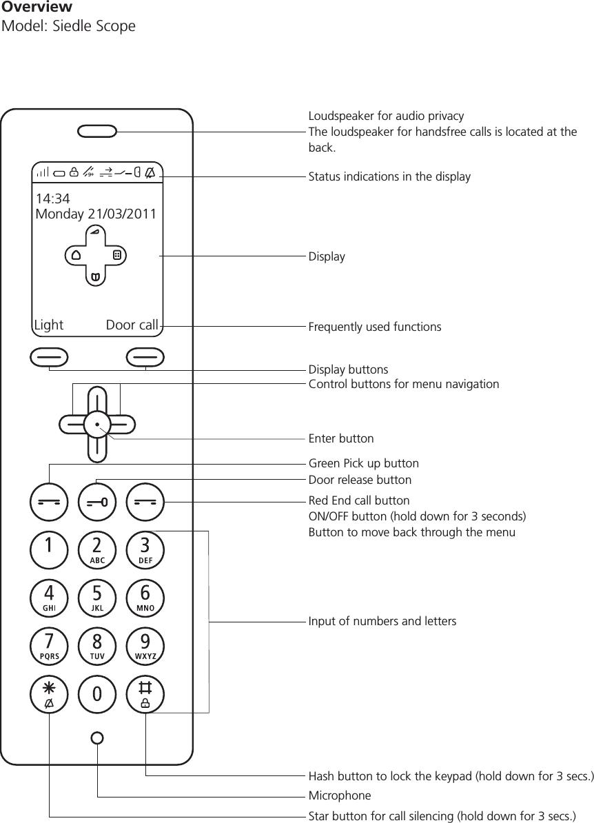 Loudspeaker for audio privacyThe loudspeaker for handsfree calls is located at the back.Status indications in the displayDisplayFrequently used functionsDisplay buttonsControl buttons for menu navigationEnter buttonGreen Pick up buttonDoor release buttonRed End call buttonON/OFF button (hold down for 3 seconds)Button to move back through the menuInput of numbers and lettersStar button for call silencing (hold down for 3 secs.)Hash button to lock the keypad (hold down for 3 secs.)MicrophoneOverviewModel: Siedle Scope9+14:34Monday 21/03/2011Light           Door call