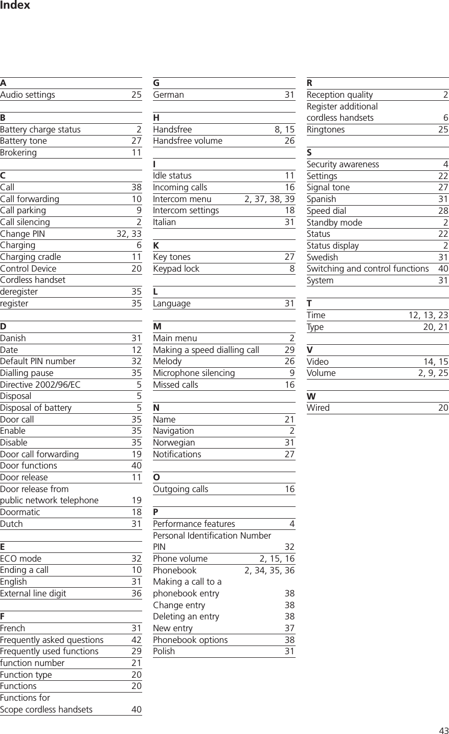 43IndexAAudio settings  25BBattery charge status  2Battery tone  27Brokering 11C Call forwarding  10Call parking  9Call silencing  2Change PIN  32, 33 Charging cradle  11Control Device  20Cordless handset deregister 35register 35DDanish 31Date 12Default PIN number  32Dialling pause  35 Disposal 5Disposal of battery  5Door call  35Enable 35Disable 35Door call forwarding  19Door functions  40Door release  11Door release from  public network telephone  19 Dutch 31EECO mode  32Ending a call  10English 31 FFrench 31Frequently asked questions  42Frequently used functions  29function number  21Function type  20Functions 20Functions for  Scope cordless handsets  40GGerman 31H  IIdle status  11   Italian 31KKey tones  27 LLanguage 31MMain menu  2Making a speed dialling call  29 Microphone silencing  9 NName 21Navigation 2Norwegian 31 O PPerformance features  4 PIN 32  Making a call to a     New entry  37 Polish 31RReception quality  2Register additional   Ringtones 25SSecurity awareness  4Settings 22Signal tone  27Spanish 31 Standby mode  2Status 22Status display  2Swedish 31Switching and control functions  40System 31TTime  12, 13, 23Type 20, 21VVideo 14, 15Volume  2, 9, 25WWired 20