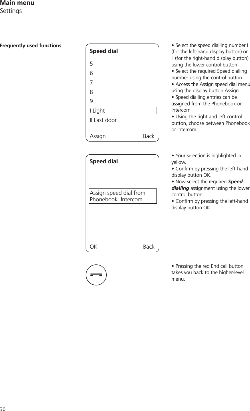 30Select the speed dialling number I (for the left-hand display button) or II (for the right-hand display button) using the lower control button.Select the required Speed dialling number using the control button.Access the Assign speed dial menu using the display button Assign.Speed dialling entries can be assigned from the Phonebook or Intercom.Using the right and left control button, choose between Phonebook or Intercom.Your selection is highlighted in yellow.display button OK.Now select the required Speed dialling assignment using the lower control button. display button OK.Pressing the red End call button takes you back to the higher-level menu.Frequently used functionsSpeed dial5 79I LightII Last doorAssign BackSpeed dialAssign speed dial fromPhonebook  IntercomOK BackMain menuSettings