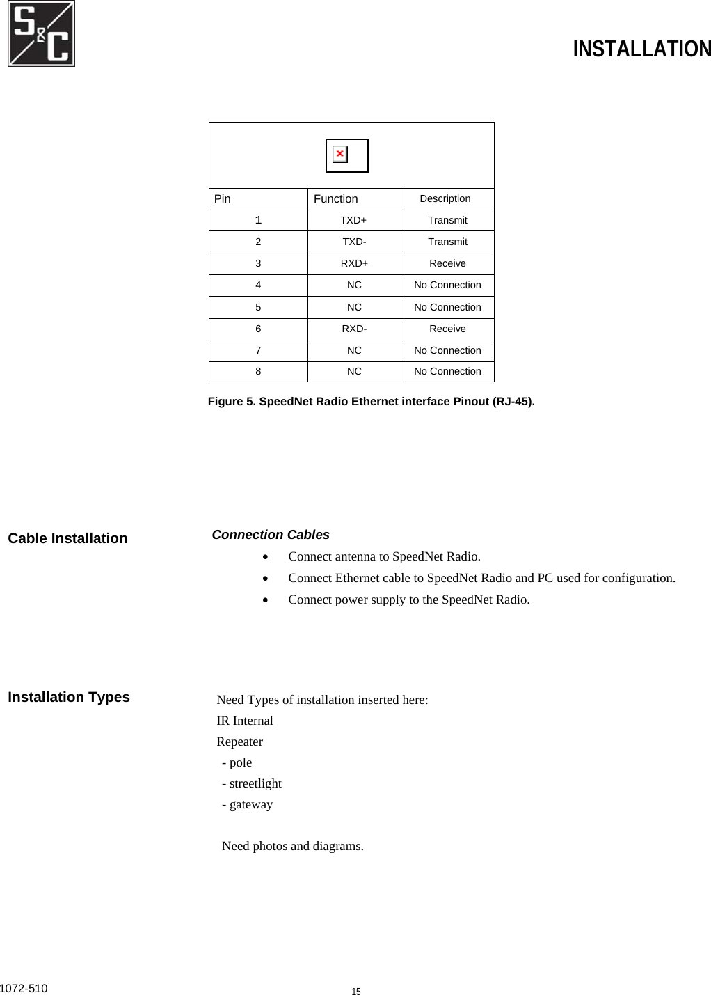  Figure 5. SpeedNet Radio Ethernet interface Pinout (RJ-45).     Pin Function Description 1  TXD+ Transmit 2 TXD- Transmit 3 RXD+ Receive 4 NC No Connection 5 NC No Connection 6 RXD- Receive 7 NC No Connection 8 NC No Connection Need Types of installation inserted here:  IR Internal Repeater - pole - streetlight - gateway  Need photos and diagrams. INSTALLATION Installation Types  Connection Cables •  Connect antenna to SpeedNet Radio. •  Connect Ethernet cable to SpeedNet Radio and PC used for configuration.  •  Connect power supply to the SpeedNet Radio. Cable Installation 1072-510  15 