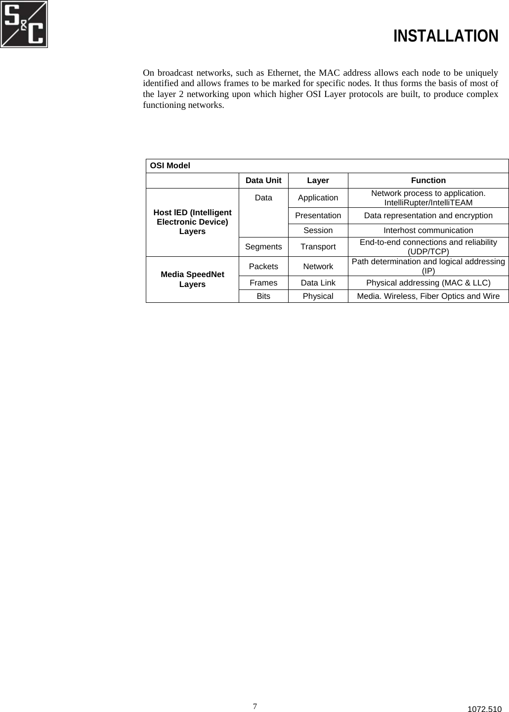             INSTALLATION On broadcast networks, such as Ethernet, the MAC address allows each node to be uniquely identified and allows frames to be marked for specific nodes. It thus forms the basis of most ofthe layer 2 networking upon which higher OSI Layer protocols are built, to produce complexfunctioning networks. 71072.510OSI Model       Data Unit  Layer  Function Data Application  Network process to application. IntelliRupter/IntelliTEAM   Presentation  Data representation and encryption  Session Interhost communication Host lED (Intelligent Electronic Device) Layers Segments Transport  End-to-end connections and reliability (UDP/TCP) Packets Network Path determination and logical addressing (IP) Frames  Data Link  Physical addressing (MAC &amp; LLC) Media SpeedNet Layers Bits  Physical  Media. Wireless, Fiber Optics and Wire 