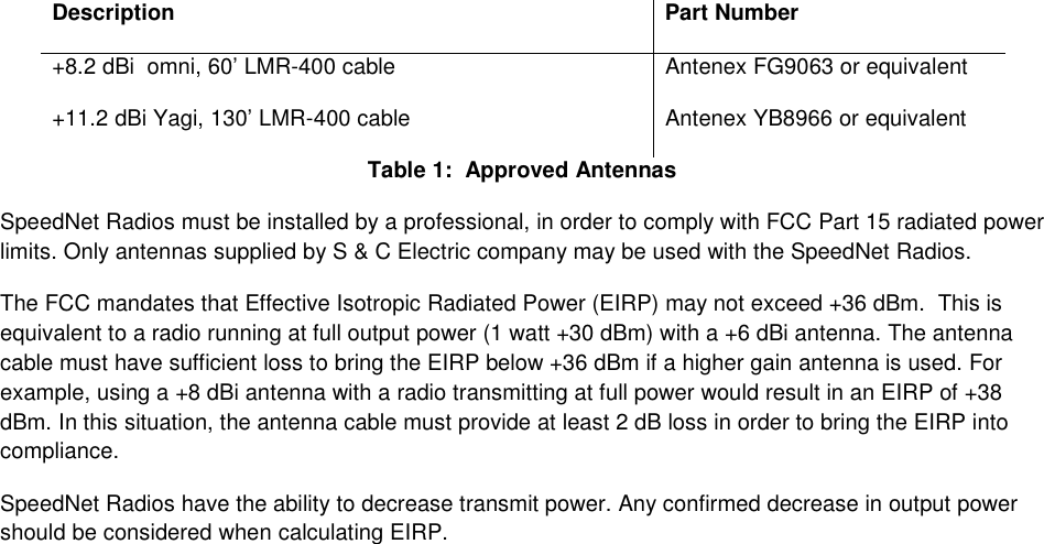   Description Part Number +8.2 dBi  omni, 60’ LMR-400 cable  Antenex FG9063 or equivalent +11.2 dBi Yagi, 130’ LMR-400 cable  Antenex YB8966 or equivalent Table 1:  Approved Antennas SpeedNet Radios must be installed by a professional, in order to comply with FCC Part 15 radiated power limits. Only antennas supplied by S &amp; C Electric company may be used with the SpeedNet Radios. The FCC mandates that Effective Isotropic Radiated Power (EIRP) may not exceed +36 dBm.  This is equivalent to a radio running at full output power (1 watt +30 dBm) with a +6 dBi antenna. The antenna cable must have sufficient loss to bring the EIRP below +36 dBm if a higher gain antenna is used. For example, using a +8 dBi antenna with a radio transmitting at full power would result in an EIRP of +38 dBm. In this situation, the antenna cable must provide at least 2 dB loss in order to bring the EIRP into compliance. SpeedNet Radios have the ability to decrease transmit power. Any confirmed decrease in output power should be considered when calculating EIRP.  