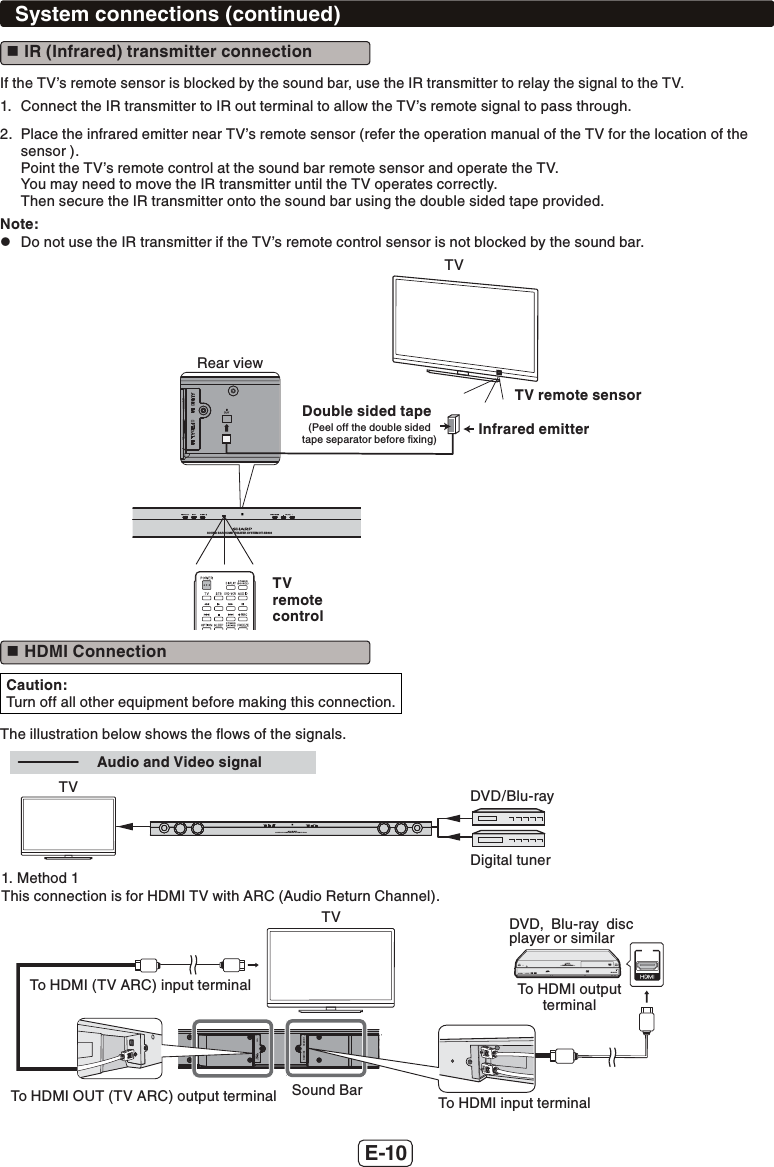 Page 11 of S and O ELECTRONICS HTSB603 SOUND BAR HOME THEATER SYSTEM User Manual HT SB603 SEC EN 181215