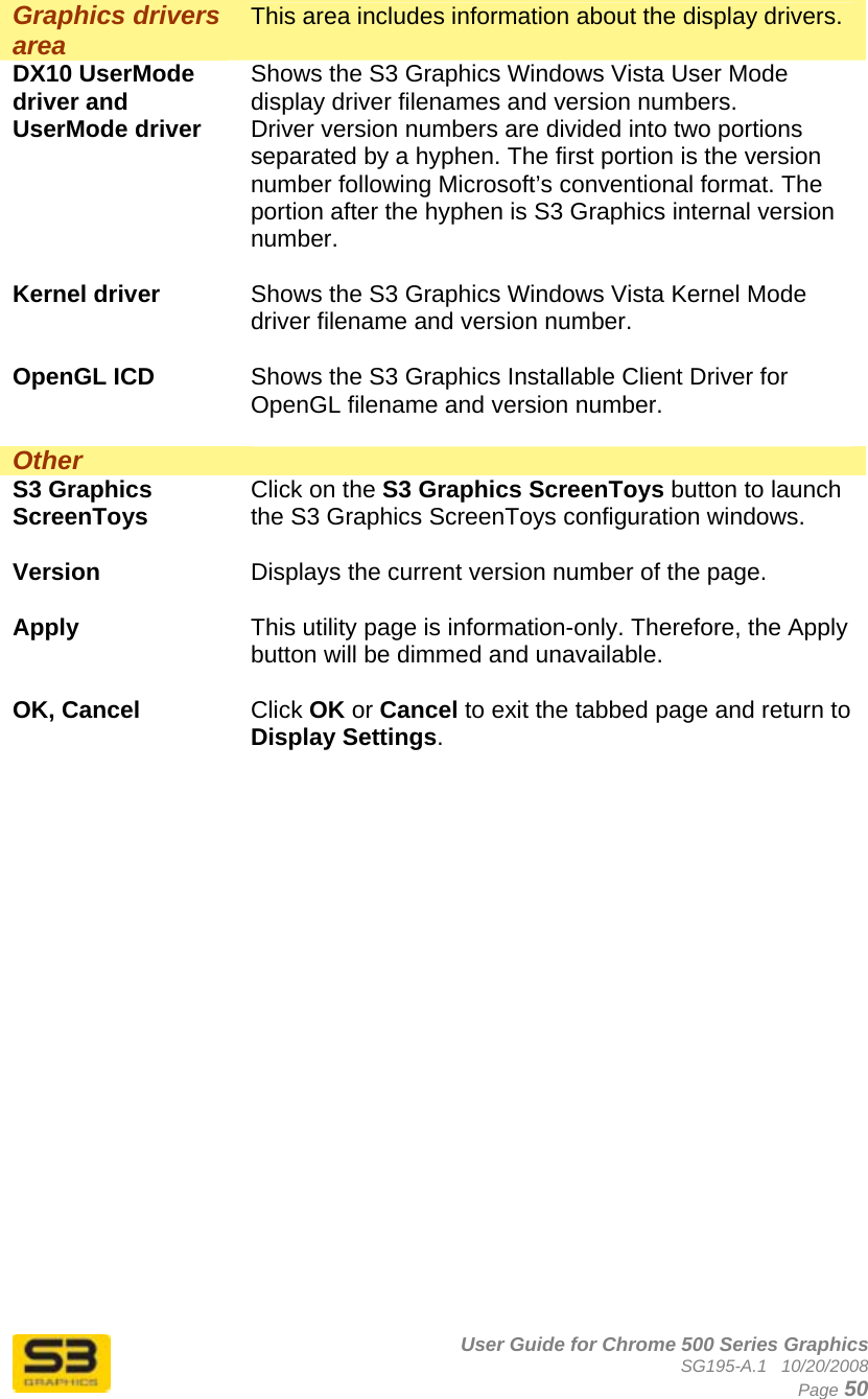      User Guide for Chrome 500 Series Graphics SG195-A.1   10/20/2008  Page 50 Graphics drivers area  This area includes information about the display drivers.  DX10 UserMode driver and UserMode driver Shows the S3 Graphics Windows Vista User Mode display driver filenames and version numbers. Driver version numbers are divided into two portions separated by a hyphen. The first portion is the version number following Microsoft’s conventional format. The portion after the hyphen is S3 Graphics internal version number.  Kernel driver  Shows the S3 Graphics Windows Vista Kernel Mode driver filename and version number.  OpenGL ICD  Shows the S3 Graphics Installable Client Driver for OpenGL filename and version number.  Other   S3 Graphics ScreenToys  Click on the S3 Graphics ScreenToys button to launch the S3 Graphics ScreenToys configuration windows.  Version  Displays the current version number of the page.  Apply  This utility page is information-only. Therefore, the Apply button will be dimmed and unavailable.  OK, Cancel  Click OK or Cancel to exit the tabbed page and return to Display Settings.     