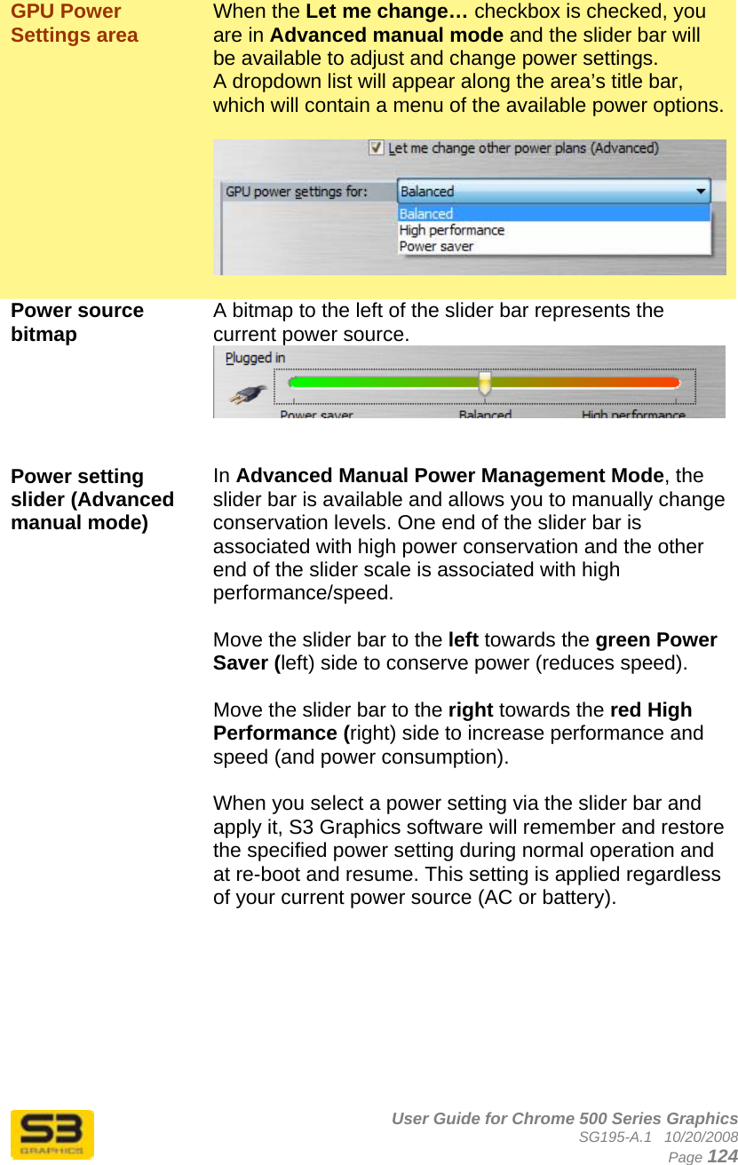      User Guide for Chrome 500 Series Graphics SG195-A.1   10/20/2008  Page 124  GPU Power Settings area  When the Let me change… checkbox is checked, you are in Advanced manual mode and the slider bar will be available to adjust and change power settings. A dropdown list will appear along the area’s title bar, which will contain a menu of the available power options.   Power source bitmap  A bitmap to the left of the slider bar represents the current power source.   Power setting slider (Advanced manual mode) In Advanced Manual Power Management Mode, the slider bar is available and allows you to manually change conservation levels. One end of the slider bar is associated with high power conservation and the other end of the slider scale is associated with high performance/speed.  Move the slider bar to the left towards the green Power Saver (left) side to conserve power (reduces speed).  Move the slider bar to the right towards the red High Performance (right) side to increase performance and speed (and power consumption).  When you select a power setting via the slider bar and apply it, S3 Graphics software will remember and restore the specified power setting during normal operation and at re-boot and resume. This setting is applied regardless of your current power source (AC or battery).    