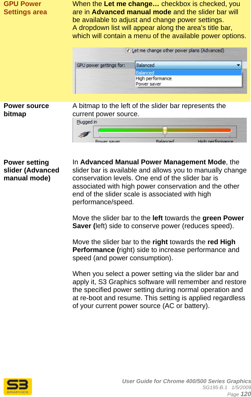      User Guide for Chrome 400/500 Series Graphics SG195-B.1   1/5/2009  Page 120  GPU Power Settings area  When the Let me change… checkbox is checked, you are in Advanced manual mode and the slider bar will be available to adjust and change power settings. A dropdown list will appear along the area’s title bar, which will contain a menu of the available power options.   Power source bitmap  A bitmap to the left of the slider bar represents the current power source.   Power setting slider (Advanced manual mode) In Advanced Manual Power Management Mode, the slider bar is available and allows you to manually change conservation levels. One end of the slider bar is associated with high power conservation and the other end of the slider scale is associated with high performance/speed.  Move the slider bar to the left towards the green Power Saver (left) side to conserve power (reduces speed).  Move the slider bar to the right towards the red High Performance (right) side to increase performance and speed (and power consumption).  When you select a power setting via the slider bar and apply it, S3 Graphics software will remember and restore the specified power setting during normal operation and at re-boot and resume. This setting is applied regardless of your current power source (AC or battery).    