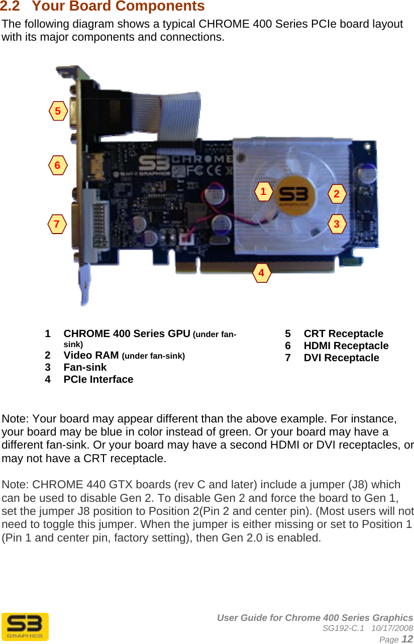      User Guide for Chrome 400 Series Graphics SG192-C.1   10/17/2008  Page 12  2.2  Your Board Components The following diagram shows a typical CHROME 400 Series PCIe board layout with its major components and connections.     1  CHROME 400 Series GPU (under fan-sink) 2 Video RAM (under fan-sink) 3 Fan-sink 4 PCIe Interface 5 CRT Receptacle 6 HDMI Receptacle 7 DVI Receptacle   Note: Your board may appear different than the above example. For instance, your board may be blue in color instead of green. Or your board may have a different fan-sink. Or your board may have a second HDMI or DVI receptacles, or may not have a CRT receptacle.  Note: CHROME 440 GTX boards (rev C and later) include a jumper (J8) which can be used to disable Gen 2. To disable Gen 2 and force the board to Gen 1, set the jumper J8 position to Position 2(Pin 2 and center pin). (Most users will not need to toggle this jumper. When the jumper is either missing or set to Position 1 (Pin 1 and center pin, factory setting), then Gen 2.0 is enabled. 6 5 7 2 143 