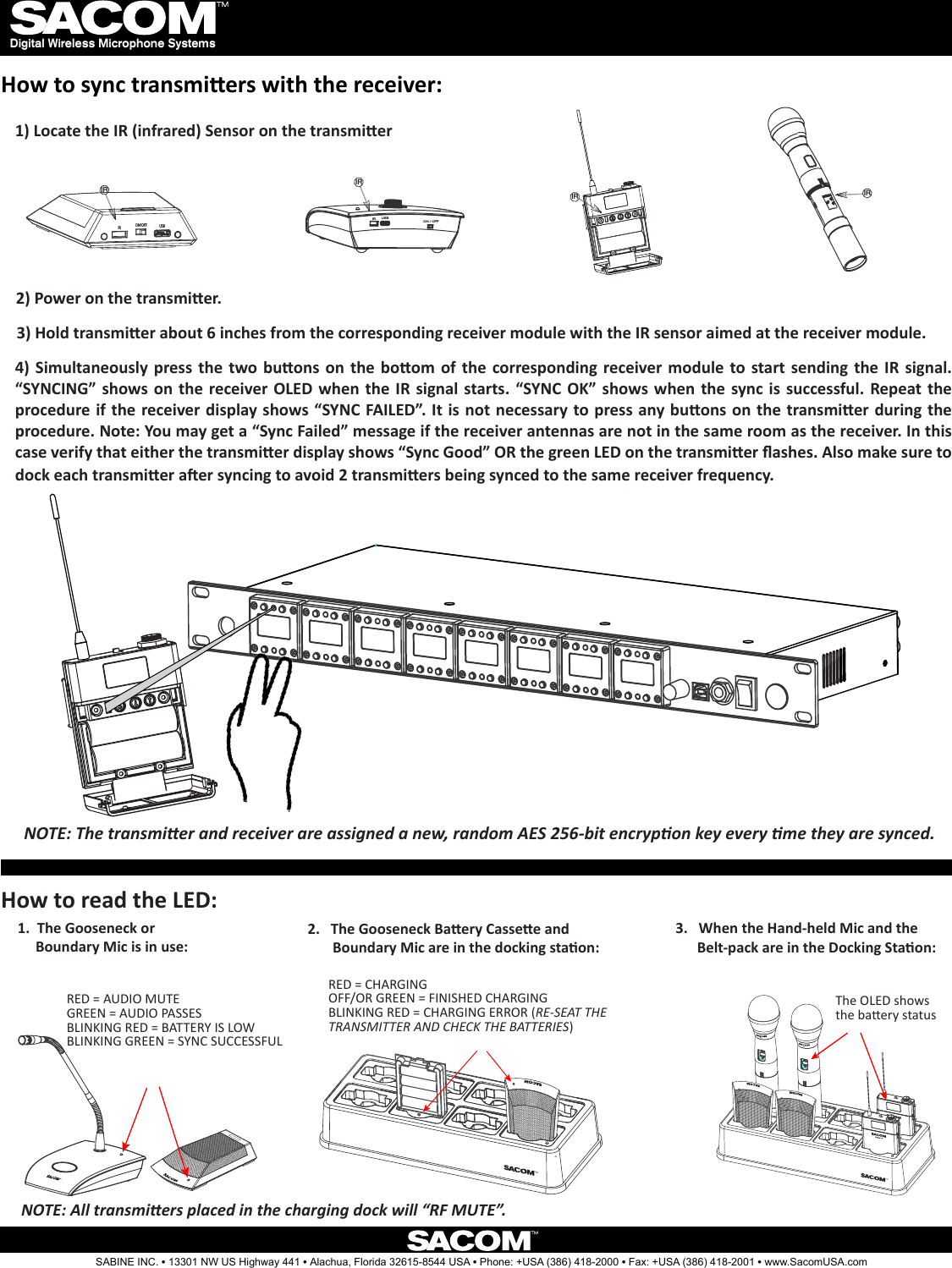 1) Locate the IR (infrared) Sensor on the transmier3) Hold transmier about 6 inches from the corresponding receiver module with the IR sensor aimed at the receiver module.4) Simultaneously press  the  two buons on  the  boom  of  the  corresponding receiver module  to start sending  the  IR  signal. “SYNCING” shows on  the  receiver OLED  when  the IR signal starts. “SYNC OK” shows  when  the sync is successful. Repeat the procedure if the receiver display shows “SYNC FAILED”. It is not necessary to press any buons on the transmier during the procedure. Note: You may get a “Sync Failed” message if the receiver antennas are not in the same room as the receiver. In this case verify that either the transmier display shows “Sync Good” OR the green LED on the transmier ashes. Also make sure to dock each transmier aer syncing to avoid 2 transmiers being synced to the same receiver frequency. IRIR USBON / OFFIRIRIRON/OFFIR USBHow to sync transmiers with the receiver:The OLED shows the baery status1.  The Gooseneck or            Boundary Mic is in use:2.   The Gooseneck Baery Cassee and           Boundary Mic are in the docking staon:3.   When the Hand-held Mic and the          Belt-pack are in the Docking Staon:NOTE: The transmier and receiver are assigned a new, random AES 256-bit encrypon key every me they are synced.SABINE INC. l 13301 NW US Highway 441 l Alachua, Florida 32615-8544 USA l Phone: +USA (386) 418-2000 l Fax: +USA (386) 418-2001 l www.SacomUSA.comDigital Wireless Microphone SystemsHow to read the LED:RED = AUDIO MUTEGREEN = AUDIO PASSESBLINKING RED = BATTERY IS LOWBLINKING GREEN = SYNC SUCCESSFULRED = CHARGINGOFF/OR GREEN = FINISHED CHARGINGBLINKING RED = CHARGING ERROR (RE-SEAT THE TRANSMITTER AND CHECK THE BATTERIES)2) Power on the transmier.NOTE: All transmiers placed in the charging dock will “RF MUTE”.