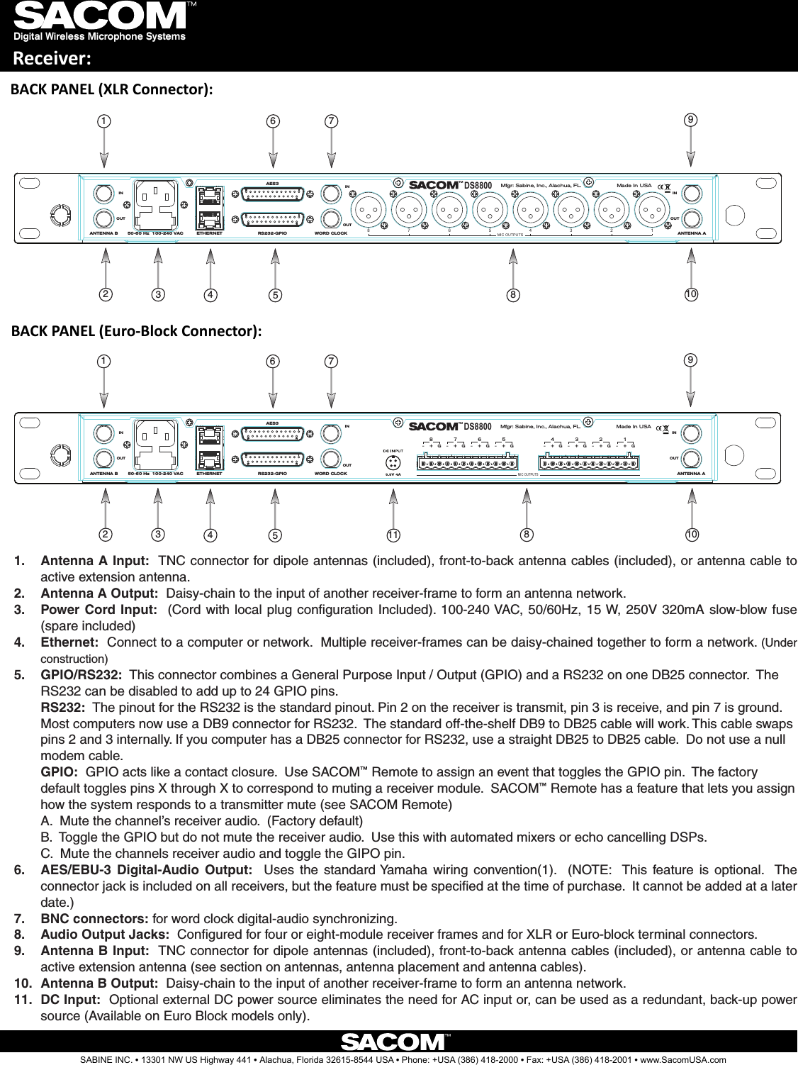 BACK PANEL (XLR Connector):Antenna A Input:1.    TNC connector for dipole antennas (included), front-to-back antenna cables (included), or antenna cable to active extension antenna.Antenna A Output:2.    Daisy-chain to the input of another receiver-frame to form an antenna network.Power Cord Input:3.    (Cord with local plug conﬁguration Included). 100-240 VAC, 50/60Hz,  15 W, 250V 320mA slow-blow fuse (spare included)Ethernet:4.    Connect to a computer or network.  Multiple receiver-frames can be daisy-chained together to form a network. (Under construction)GPIO/RS232:5.    This connector combines a General Purpose Input / Output (GPIO) and a RS232 on one DB25 connector.  The RS232 can be disabled to add up to 24 GPIO pins.  RS232:  The pinout for the RS232 is the standard pinout. Pin 2 on the receiver is transmit, pin 3 is receive, and pin 7 is ground. Most computers now use a DB9 connector for RS232.  The standard off-the-shelf DB9 to DB25 cable will work. This cable swaps pins 2 and 3 internally. If you computer has a DB25 connector for RS232, use a straight DB25 to DB25 cable.  Do not use a null modem cable. GPIO:  GPIO acts like a contact closure.  Use SACOM™ Remote to assign an event that toggles the GPIO pin.  The factory default toggles pins X through X to correspond to muting a receiver module.  SACOM™ Remote has a feature that lets you assign how the system responds to a transmitter mute (see SACOM Remote) A.  Mute the channel’s receiver audio.  (Factory default) B.  Toggle the GPIO but do not mute the receiver audio.  Use this with automated mixers or echo cancelling DSPs. C.  Mute the channels receiver audio and toggle the GIPO pin.  AES/EBU-3  Digital-Audio  Output:6.      Uses  the  standard Yamaha  wiring  convention(1).    (NOTE:   This  feature  is  optional.   The connector jack is included on all receivers, but the feature must be speciﬁed at the time of purchase.  It cannot be added at a later date.)BNC connectors:7.   for word clock digital-audio synchronizing.Audio Output Jacks:8.    Conﬁgured for four or eight-module receiver frames and for XLR or Euro-block terminal connectors. Antenna B Input:9.    TNC connector for dipole antennas (included), front-to-back antenna cables (included), or antenna cable to active extension antenna (see section on antennas, antenna placement and antenna cables).Antenna B Output:10.    Daisy-chain to the input of another receiver-frame to form an antenna network.DC Input:11.    Optional external DC power source eliminates the need for AC input or, can be used as a redundant, back-up power source (Available on Euro Block models only).8Digital Wireless Microphone SystemsReceiver:SABINE INC. l 13301 NW US Highway 441 l Alachua, Florida 32615-8544 USA l Phone: +USA (386) 418-2000 l Fax: +USA (386) 418-2001 l www.SacomUSA.comMIC OUTPUTSAES350-60 Hz  100-240 VAC ANTENNA AETHERNET WORD CLOCKANTENNA B RS232-GPIO4G-+3G-+2G-+1G-+8G-+7G-+6G-+5G-+Mfgr: Sabine, Inc., Alachua, FL.DS8800Made In USATMOUTININOUTOUTINBACK PANEL (Euro-Block Connector):MIC OUTPUTSINAES3IN50-60 Hz  100-240 VAC ANTENNA A1234ETHERNET WORD CLOCKANTENNA B RS232-GPIO5678Mfgr: Sabine, Inc., Alachua, FL.DS8800 Made In USATMINOUTOUTOUT2345167911234516798 1010