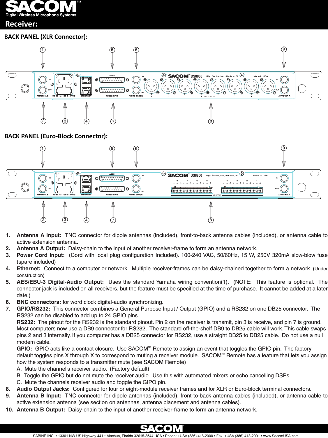 BACK PANEL (XLR Connector):Antenna A Input:1.    TNC connector for dipole antennas (included), front-to-back antenna cables (included), or antenna cable to active extension antenna.Antenna A Output:2.    Daisy-chain to the input of another receiver-frame to form an antenna network.Power Cord Input:3.    (Cord with local plug conﬁguration Included). 100-240 VAC, 50/60Hz,  15 W, 250V 320mA slow-blow fuse (spare included)Ethernet:4.    Connect to a computer or network.  Multiple receiver-frames can be daisy-chained together to form a network. (Under construction)AES/EBU-3  Digital-Audio  Output:5.      Uses  the  standard Yamaha  wiring  convention(1).    (NOTE:   This  feature  is  optional.   The connector jack is included on all receivers, but the feature must be speciﬁed at the time of purchase.  It cannot be added at a later date.)BNC connectors:6.   for word clock digital-audio synchronizing.GPIO/RS232:7.    This connector combines a General Purpose Input / Output (GPIO) and a RS232 on one DB25 connector.  The RS232 can be disabled to add up to 24 GPIO pins.  RS232:  The pinout for the RS232 is the standard pinout. Pin 2 on the receiver is transmit, pin 3 is receive, and pin 7 is ground. Most computers now use a DB9 connector for RS232.  The standard off-the-shelf DB9 to DB25 cable will work. This cable swaps pins 2 and 3 internally. If you computer has a DB25 connector for RS232, use a straight DB25 to DB25 cable.  Do not use a null modem cable. GPIO:  GPIO acts like a contact closure.  Use SACOM™ Remote to assign an event that toggles the GPIO pin.  The factory default toggles pins X through X to correspond to muting a receiver module.  SACOM™ Remote has a feature that lets you assign how the system responds to a transmitter mute (see SACOM Remote) A.  Mute the channel’s receiver audio.  (Factory default) B.  Toggle the GPIO but do not mute the receiver audio.  Use this with automated mixers or echo cancelling DSPs. C.  Mute the channels receiver audio and toggle the GIPO pin.  Audio Output Jacks:8.    Conﬁgured for four or eight-module receiver frames and for XLR or Euro-block terminal connectors. Antenna B Input:9.    TNC connector for dipole antennas (included), front-to-back antenna cables (included), or antenna cable to active extension antenna (see section on antennas, antenna placement and antenna cables).Antenna B Output:10.    Daisy-chain to the input of another receiver-frame to form an antenna network.8Digital Wireless Microphone SystemsReceiver:SABINE INC. l 13301 NW US Highway 441 l Alachua, Florida 32615-8544 USA l Phone: +USA (386) 418-2000 l Fax: +USA (386) 418-2001 l www.SacomUSA.comMIC OUTPUTSAES350-60 Hz  100-240 VAC ANTENNA AETHERNET WORD CLOCKANTENNA B RS232-GPIO4G-+3G-+2G-+1G-+8G-+7G-+6G-+5G-+Mfgr: Sabine, Inc., Alachua, FL.DS8800Made In USATMOUTININOUTOUTINBACK PANEL (Euro-Block Connector):MIC OUTPUTSINAES3IN50-60 Hz  100-240 VAC ANTENNA A1234ETHERNET WORD CLOCKANTENNA B RS232-GPIO5678Mfgr: Sabine, Inc., Alachua, FL.DS8800 Made In USATMINOUTOUTOUT23471569823471569