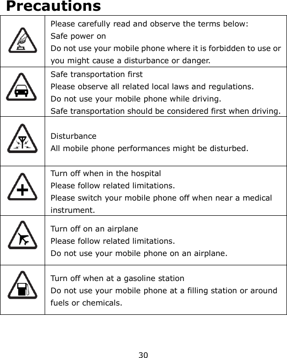 30 Precautions  Please carefully read and observe the terms below: Safe power on Do not use your mobile phone where it is forbidden to use or you might cause a disturbance or danger.  Safe transportation first Please observe all related local laws and regulations. Do not use your mobile phone while driving.   Safe transportation should be considered first when driving.  Disturbance All mobile phone performances might be disturbed.  Turn off when in the hospital   Please follow related limitations. Please switch your mobile phone off when near a medical instrument.  Turn off on an airplane Please follow related limitations. Do not use your mobile phone on an airplane.  Turn off when at a gasoline station Do not use your mobile phone at a filling station or around fuels or chemicals. 
