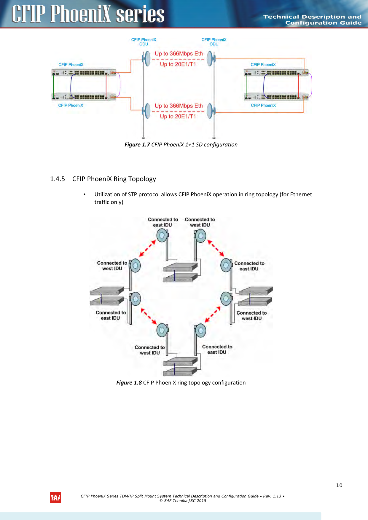   Figure 1.7 CFIP PhoeniX 1+1 SD configuration  1.4.5 CFIP PhoeniX Ring Topology • Utilization of STP protocol allows CFIP PhoeniX operation in ring topology (for Ethernet traffic only)   Figure 1.8 CFIP PhoeniX ring topology configuration  CFIP PhoeniX Series TDM/IP Split Mount System Technical Description and Configuration Guide • Rev. 1.13 • © SAF Tehnika JSC 2015  10 