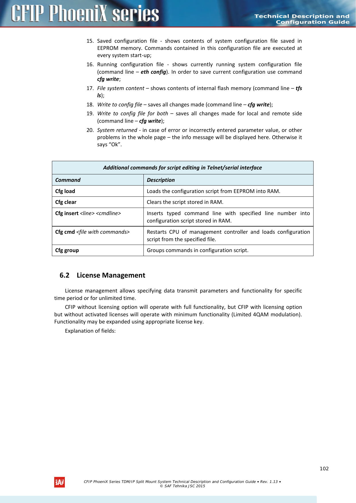    15. Saved configuration file -  shows contents of system configuration file saved in EEPROM memory. Commands contained in this configuration file are executed at every system start-up; 16. Running configuration file -  shows currently running system configuration file (command line – eth config). In order to save current configuration use command cfg write; 17. File system content – shows contents of internal flash memory (command line – tfs ls); 18. Write to config file – saves all changes made (command line – cfg write); 19. Write to config file for both  –  saves all changes made for local and remote side (command line – cfg write); 20. System returned - in case of error or incorrectly entered parameter value, or other problems in the whole page – the info message will be displayed here. Otherwise it says “Ok”.  6.2 License Management License management allows specifying data transmit parameters and functionality for specific time period or for unlimited time. CFIP without licensing option will operate with full functionality, but CFIP with licensing option but without activated licenses will operate with minimum functionality (Limited 4QAM modulation). Functionality may be expanded using appropriate license key. Explanation of fields: Additional commands for script editing in Telnet/serial interface Command  Description  Cfg load Loads the configuration script from EEPROM into RAM. Cfg clear Clears the script stored in RAM. Cfg insert &lt;line&gt; &lt;cmdline&gt; Inserts typed command line with specified line number into configuration script stored in RAM. Cfg cmd &lt;file with commands&gt; Restarts CPU of management controller and loads configuration script from the specified file.  Cfg group Groups commands in configuration script.   CFIP PhoeniX Series TDM/IP Split Mount System Technical Description and Configuration Guide • Rev. 1.13 • © SAF Tehnika JSC 2015   102 