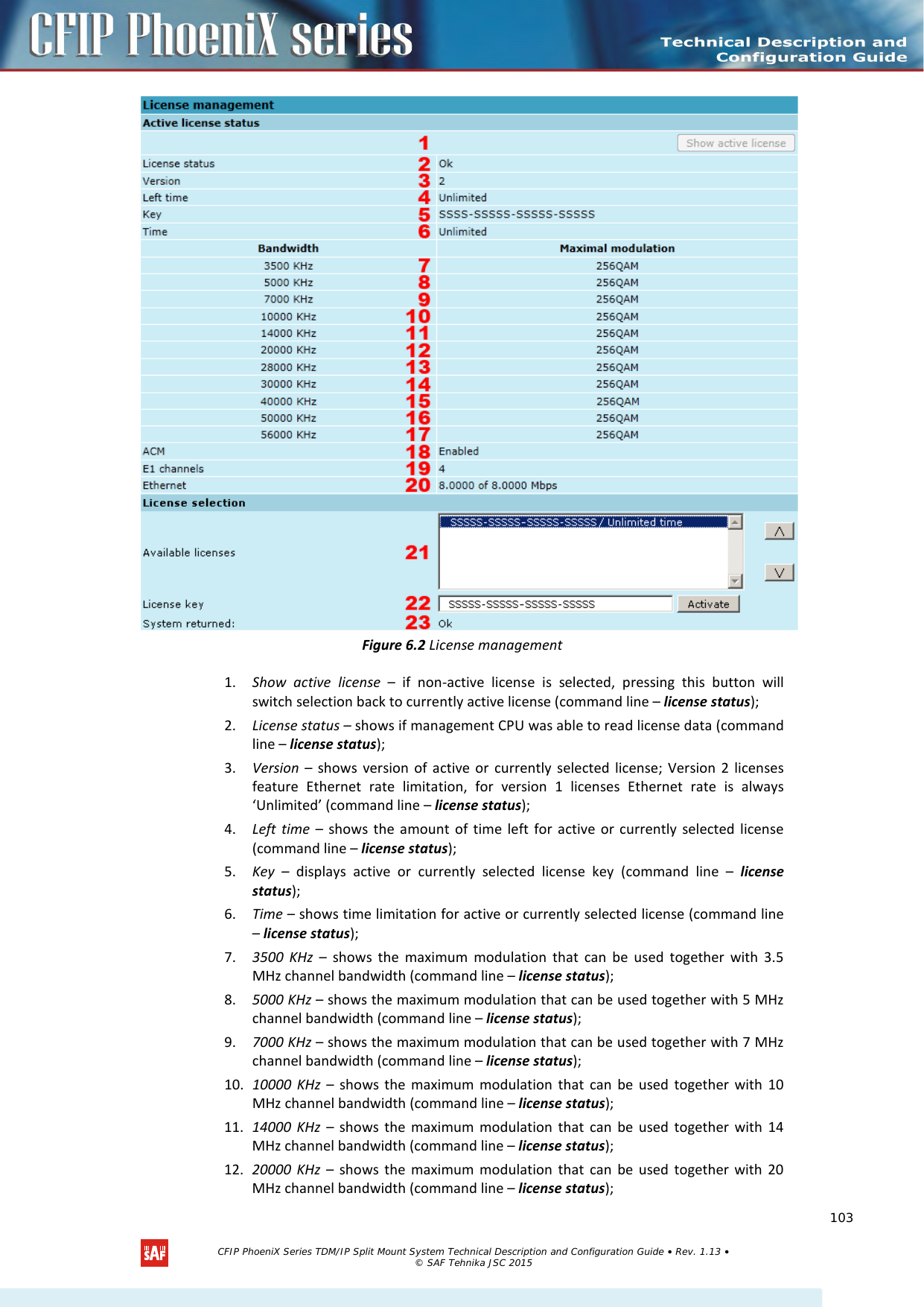     Figure 6.2 License management 1. Show active license  –  if non-active license is selected, pressing this button will switch selection back to currently active license (command line – license status); 2. License status – shows if management CPU was able to read license data (command line – license status); 3. Version  – shows version of active or currently selected license; Version 2 licenses feature Ethernet rate limitation, for version 1 licenses Ethernet rate is always ‘Unlimited’ (command line – license status); 4. Left time –  shows the amount of time left for active or currently selected license (command line – license status); 5. Key  –  displays active or currently selected license key (command line –  license status); 6. Time – shows time limitation for active or currently selected license (command line – license status); 7. 3500 KHz –  shows the maximum modulation that can be used together with 3.5 MHz channel bandwidth (command line – license status); 8. 5000 KHz – shows the maximum modulation that can be used together with 5 MHz channel bandwidth (command line – license status); 9. 7000 KHz – shows the maximum modulation that can be used together with 7 MHz channel bandwidth (command line – license status); 10. 10000 KHz –  shows the maximum modulation that can be used together with 10 MHz channel bandwidth (command line – license status); 11. 14000 KHz – shows the maximum modulation that can be used together with 14 MHz channel bandwidth (command line – license status); 12. 20000 KHz –  shows the maximum modulation that can be used together with 20 MHz channel bandwidth (command line – license status);   CFIP PhoeniX Series TDM/IP Split Mount System Technical Description and Configuration Guide • Rev. 1.13 • © SAF Tehnika JSC 2015   103 
