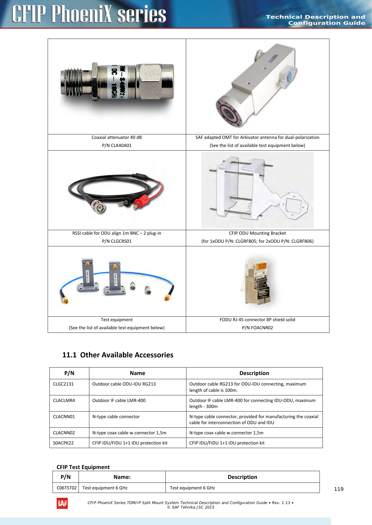      Coaxial attenuator 40 dB P/N CLA40A01 SAF adapted OMT for Arkivator antenna for dual-polarization (See the list of available test equipment below)   RSSI cable for ODU align 1m BNC − 2 plug-in P/N CLGCRS01 CFIP ODU Mounting Bracket (for 1xODU P/N: CLGRFB05; for 2xODU P/N: CLGRFB06)   Test equipment (See the list of available test equipment below) FODU RJ-45 connector 8P shield solid P/N FOACNR02  11.1 Other Available Accessories P/N  Name  Description CLGC2131 Outdoor cable ODU-IDU RG213 Outdoor cable RG213 for ODU-IDU connecting, maximum length of cable is 100m. CLACLMR4 Outdoor IF cable LMR-400 Outdoor IF cable LMR-400 for connecting IDU-ODU, maximum length - 300m CLACNN01  N-type cable connector  N-type cable connector, provided for manufacturing the coaxial cable for interconnection of ODU and IDU CLACNN02  N-type coax cable w.connector 1,5m  N-type coax cable w.connector 1,5m S0ACPK22 CFIP IDU/FIDU 1+1 IDU protection kit CFIP IDU/FIDU 1+1 IDU protection kit   CFIP Test Equipment P/N  Name:  Description C06TST02 Test equipment 6 GHz Test equipment 6 GHz   CFIP PhoeniX Series TDM/IP Split Mount System Technical Description and Configuration Guide • Rev. 1.13 • © SAF Tehnika JSC 2015   119 