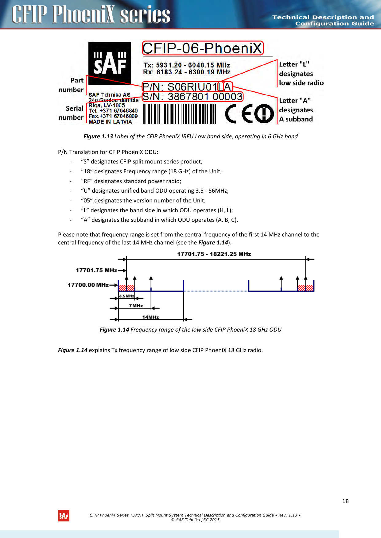     Figure 1.13 Label of the CFIP PhoeniX IRFU Low band side, operating in 6 GHz band P/N Translation for CFIP PhoeniX ODU: - “S” designates CFIP split mount series product; - “18” designates Frequency range (18 GHz) of the Unit; - “RF” designates standard power radio; - “U” designates unified band ODU operating 3.5 - 56MHz;     - “05” designates the version number of the Unit; - “L” designates the band side in which ODU operates (H, L); - “A” designates the subband in which ODU operates (A, B, C).  Please note that frequency range is set from the central frequency of the first 14 MHz channel to the central frequency of the last 14 MHz channel (see the Figure 1.14).  Figure 1.14 Frequency range of the low side CFIP PhoeniX 18 GHz ODU  Figure 1.14 explains Tx frequency range of low side CFIP PhoeniX 18 GHz radio.   CFIP PhoeniX Series TDM/IP Split Mount System Technical Description and Configuration Guide • Rev. 1.13 • © SAF Tehnika JSC 2015   18 