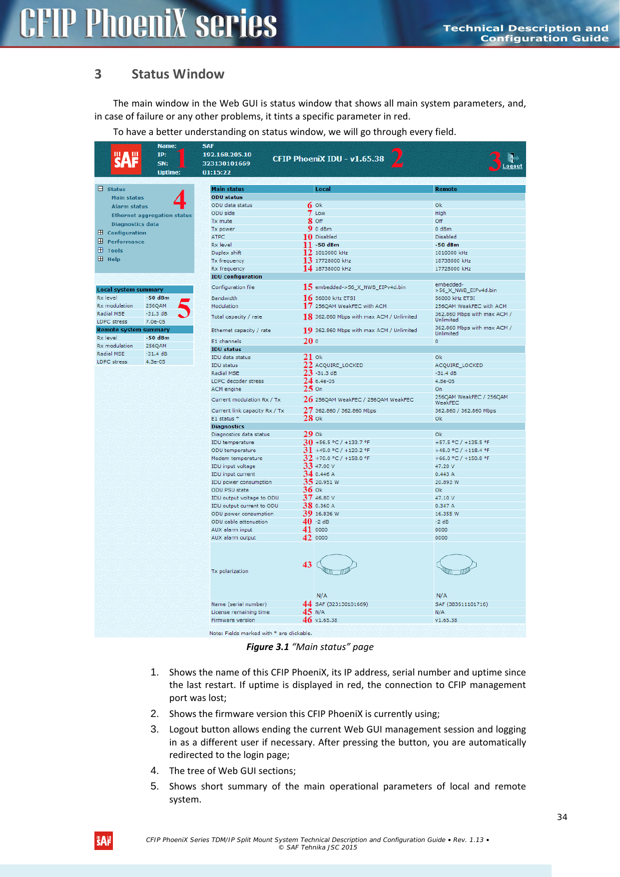    3 Status Window The main window in the Web GUI is status window that shows all main system parameters, and, in case of failure or any other problems, it tints a specific parameter in red. To have a better understanding on status window, we will go through every field.   Figure 3.1 “Main status” page 1. Shows the name of this CFIP PhoeniX, its IP address, serial number and uptime since the last restart. If uptime is displayed in red, the connection to CFIP management port was lost; 2. Shows the firmware version this CFIP PhoeniX is currently using; 3. Logout button allows ending the current Web GUI management session and logging in as a different user if necessary. After pressing the button, you are automatically redirected to the login page; 4. The tree of Web GUI sections; 5. Shows short summary of the  main operational parameters of local and remote system.    CFIP PhoeniX Series TDM/IP Split Mount System Technical Description and Configuration Guide • Rev. 1.13 • © SAF Tehnika JSC 2015   34 