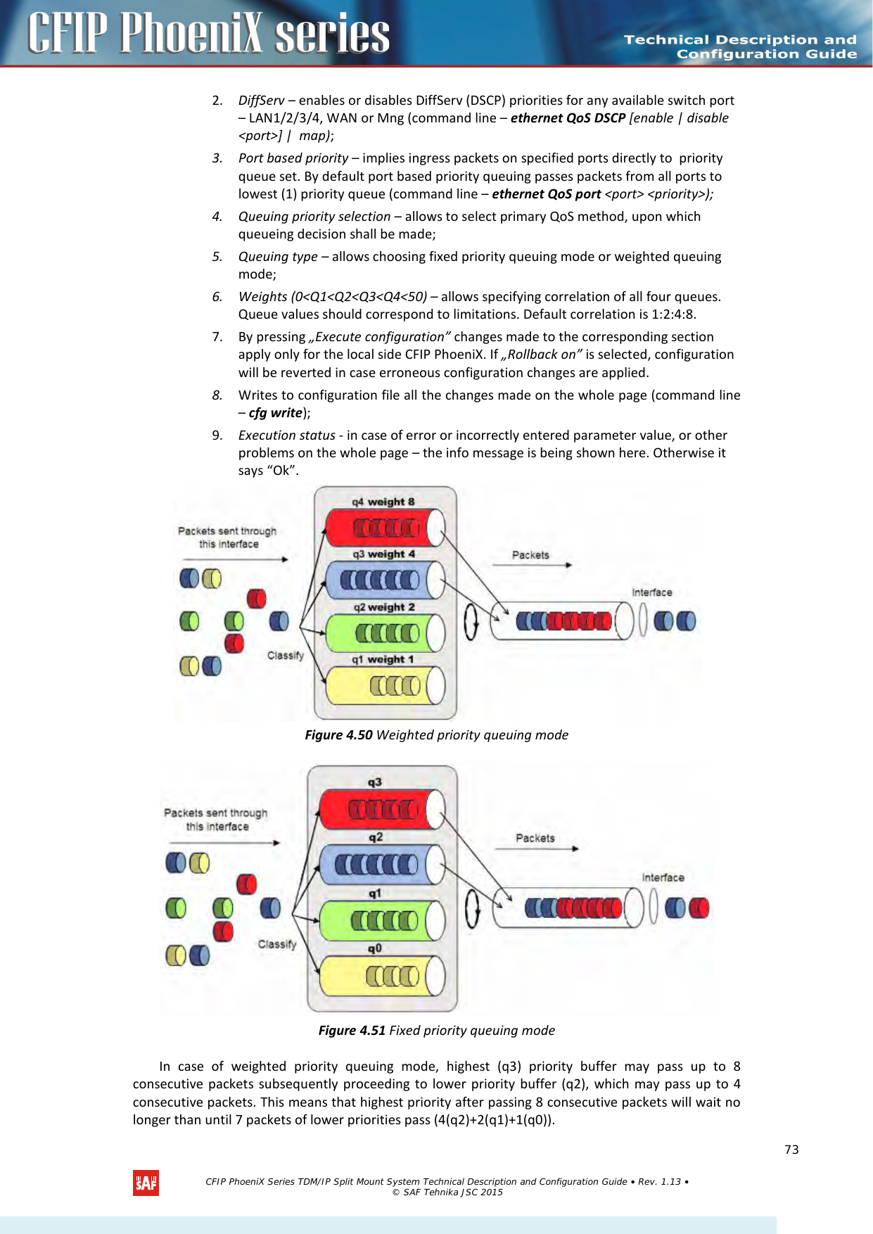    2. DiffServ – enables or disables DiffServ (DSCP) priorities for any available switch port – LAN1/2/3/4, WAN or Mng (command line – ethernet QoS DSCP [enable | disable &lt;port&gt;] |  map); 3. Port based priority – implies ingress packets on specified ports directly to  priority queue set. By default port based priority queuing passes packets from all ports to lowest (1) priority queue (command line – ethernet QoS port &lt;port&gt; &lt;priority&gt;); 4. Queuing priority selection – allows to select primary QoS method, upon which queueing decision shall be made; 5. Queuing type – allows choosing fixed priority queuing mode or weighted queuing mode; 6. Weights (0&lt;Q1&lt;Q2&lt;Q3&lt;Q4&lt;50) – allows specifying correlation of all four queues. Queue values should correspond to limitations. Default correlation is 1:2:4:8. 7. By pressing „Execute configuration” changes made to the corresponding section apply only for the local side CFIP PhoeniX. If „Rollback on” is selected, configuration will be reverted in case erroneous configuration changes are applied. 8. Writes to configuration file all the changes made on the whole page (command line – cfg write); 9. Execution status - in case of error or incorrectly entered parameter value, or other problems on the whole page – the info message is being shown here. Otherwise it says “Ok”.  Figure 4.50 Weighted priority queuing mode  Figure 4.51 Fixed priority queuing mode In case of weighted priority queuing mode, highest (q3) priority buffer may pass up to 8 consecutive packets subsequently proceeding to lower priority buffer (q2), which may pass up to 4 consecutive packets. This means that highest priority after passing 8 consecutive packets will wait no longer than until 7 packets of lower priorities pass (4(q2)+2(q1)+1(q0)).   CFIP PhoeniX Series TDM/IP Split Mount System Technical Description and Configuration Guide • Rev. 1.13 • © SAF Tehnika JSC 2015   73 