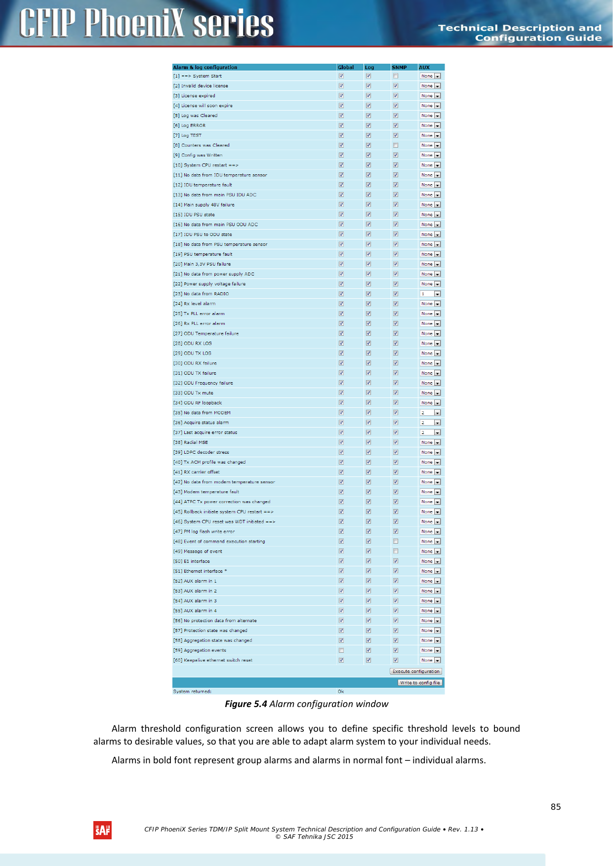      Figure 5.4 Alarm configuration window Alarm threshold configuration screen allows you to define specific threshold levels to bound alarms to desirable values, so that you are able to adapt alarm system to your individual needs. Alarms in bold font represent group alarms and alarms in normal font – individual alarms.    CFIP PhoeniX Series TDM/IP Split Mount System Technical Description and Configuration Guide • Rev. 1.13 • © SAF Tehnika JSC 2015   85 