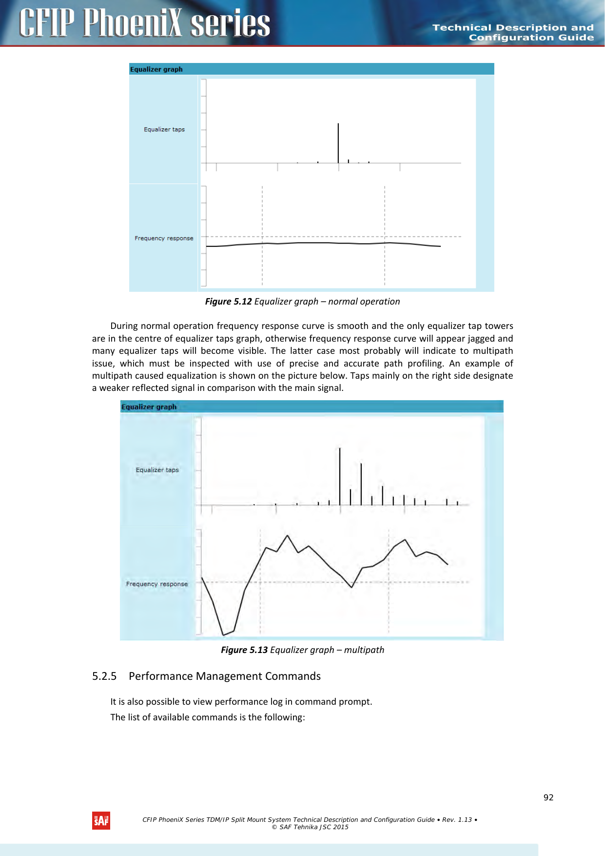    Figure 5.12 Equalizer graph – normal operation During normal operation frequency response curve is smooth and the only equalizer tap towers are in the centre of equalizer taps graph, otherwise frequency response curve will appear jagged and many equalizer taps will become visible. The latter case most probably will indicate to multipath issue, which must be inspected with use of precise and accurate path profiling. An example of multipath caused equalization is shown on the picture below. Taps mainly on the right side designate a weaker reflected signal in comparison with the main signal.  Figure 5.13 Equalizer graph – multipath 5.2.5 Performance Management Commands It is also possible to view performance log in command prompt. The list of available commands is the following:   CFIP PhoeniX Series TDM/IP Split Mount System Technical Description and Configuration Guide • Rev. 1.13 • © SAF Tehnika JSC 2015   92 