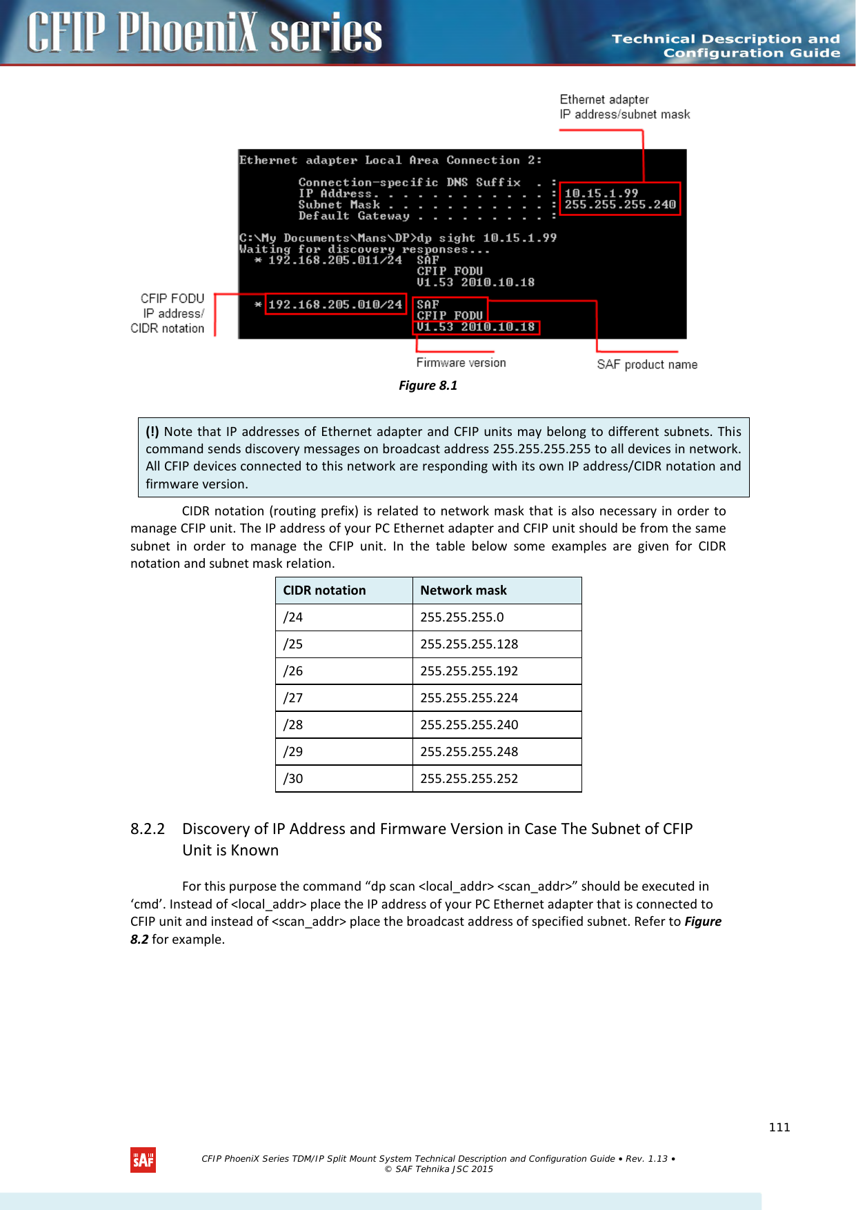     Figure 8.1 CIDR notation (routing prefix) is related to network mask that is also necessary in order to manage CFIP unit. The IP address of your PC Ethernet adapter and CFIP unit should be from the same subnet in order to manage the CFIP unit. In the table below some examples are given for CIDR notation and subnet mask relation. CIDR notation Network mask /24 255.255.255.0 /25 255.255.255.128 /26 255.255.255.192 /27 255.255.255.224 /28 255.255.255.240 /29 255.255.255.248 /30 255.255.255.252 8.2.2 Discovery of IP Address and Firmware Version in Case The Subnet of CFIP Unit is Known For this purpose the command “dp scan &lt;local_addr&gt; &lt;scan_addr&gt;” should be executed in ‘cmd’. Instead of &lt;local_addr&gt; place the IP address of your PC Ethernet adapter that is connected to CFIP unit and instead of &lt;scan_addr&gt; place the broadcast address of specified subnet. Refer to Figure 8.2 for example.      (!) Note that IP addresses of Ethernet adapter and CFIP units may belong to different subnets. This command sends discovery messages on broadcast address 255.255.255.255 to all devices in network. All CFIP devices connected to this network are responding with its own IP address/CIDR notation and firmware version.   CFIP PhoeniX Series TDM/IP Split Mount System Technical Description and Configuration Guide • Rev. 1.13 • © SAF Tehnika JSC 2015   111 