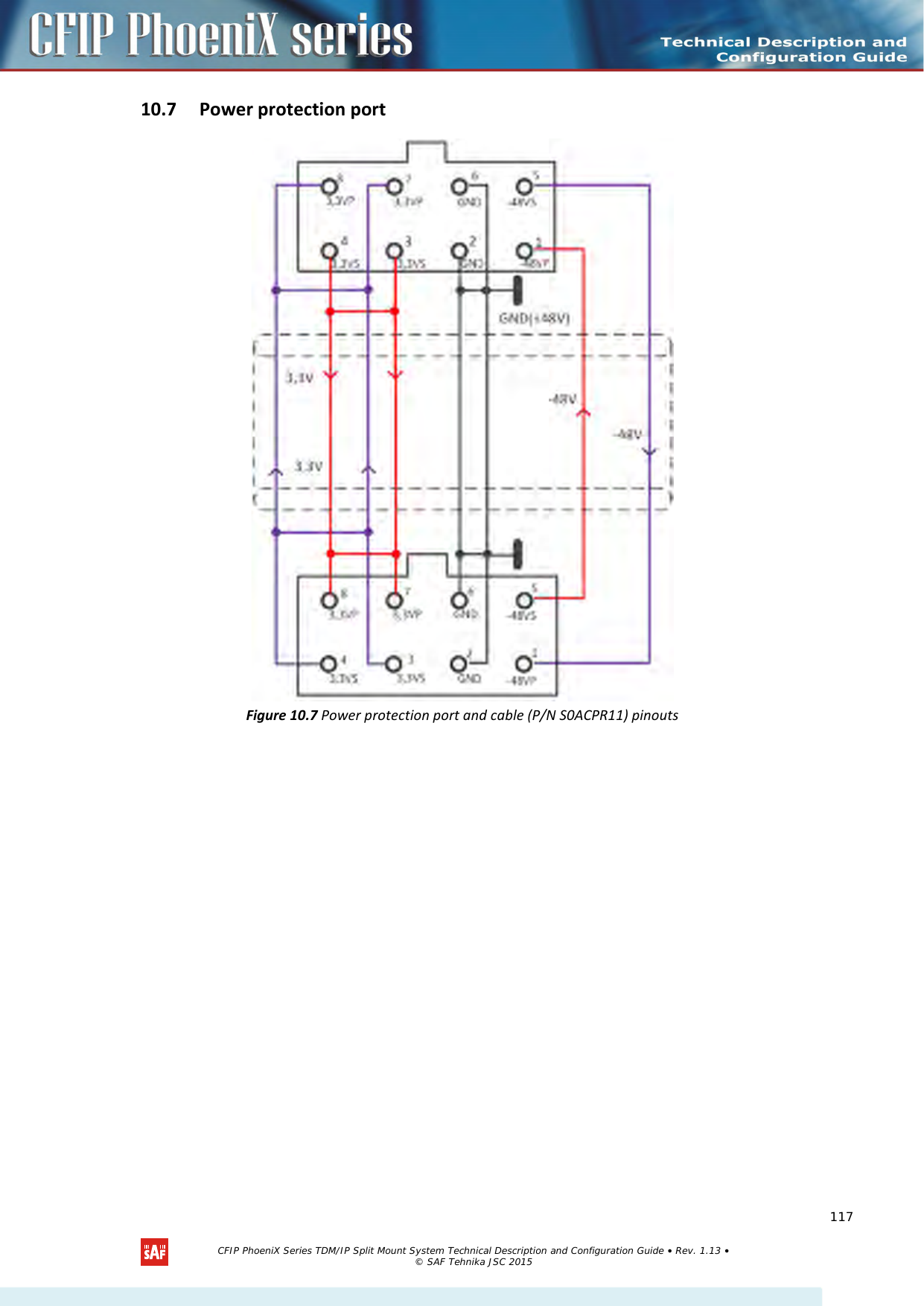    10.7 Power protection port  Figure 10.7 Power protection port and cable (P/N S0ACPR11) pinouts   CFIP PhoeniX Series TDM/IP Split Mount System Technical Description and Configuration Guide • Rev. 1.13 • © SAF Tehnika JSC 2015   117 