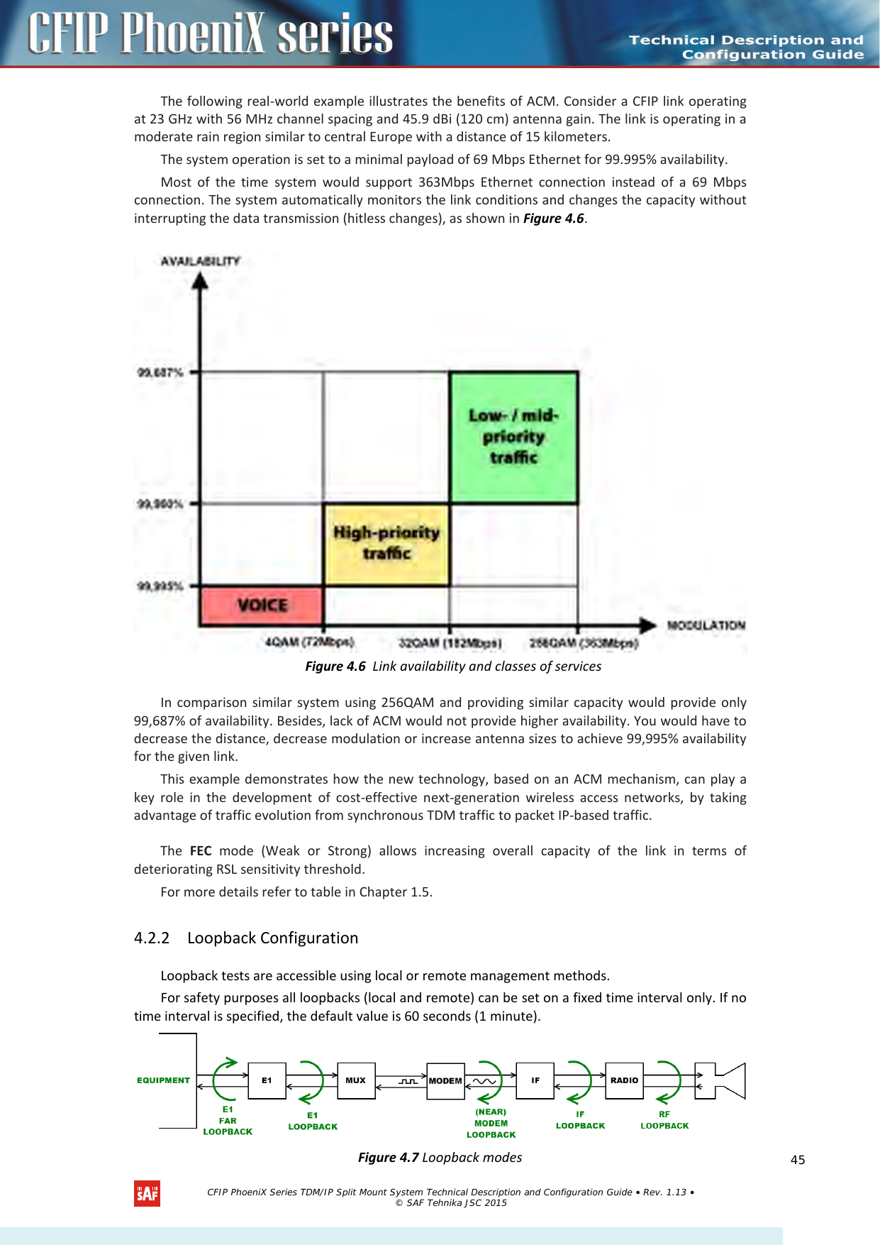    The following real-world example illustrates the benefits of ACM. Consider a CFIP link operating at 23 GHz with 56 MHz channel spacing and 45.9 dBi (120 cm) antenna gain. The link is operating in a moderate rain region similar to central Europe with a distance of 15 kilometers. The system operation is set to a minimal payload of 69 Mbps Ethernet for 99.995% availability. Most of the time system would support 363Mbps Ethernet connection instead of a 69 Mbps connection. The system automatically monitors the link conditions and changes the capacity without interrupting the data transmission (hitless changes), as shown in Figure 4.6.    Figure 4.6  Link availability and classes of services In comparison similar system using 256QAM and providing similar capacity would provide only 99,687% of availability. Besides, lack of ACM would not provide higher availability. You would have to decrease the distance, decrease modulation or increase antenna sizes to achieve 99,995% availability for the given link. This example demonstrates how the new technology, based on an ACM mechanism, can play a key role in the development of cost-effective next-generation wireless access networks, by taking advantage of traffic evolution from synchronous TDM traffic to packet IP-based traffic. The  FEC mode (Weak or Strong) allows increasing overall capacity of the link in terms of deteriorating RSL sensitivity threshold.  For more details refer to table in Chapter 1.5. 4.2.2 Loopback Configuration Loopback tests are accessible using local or remote management methods. For safety purposes all loopbacks (local and remote) can be set on a fixed time interval only. If no time interval is specified, the default value is 60 seconds (1 minute).  Figure 4.7 Loopback modes   CFIP PhoeniX Series TDM/IP Split Mount System Technical Description and Configuration Guide • Rev. 1.13 • © SAF Tehnika JSC 2015   45 