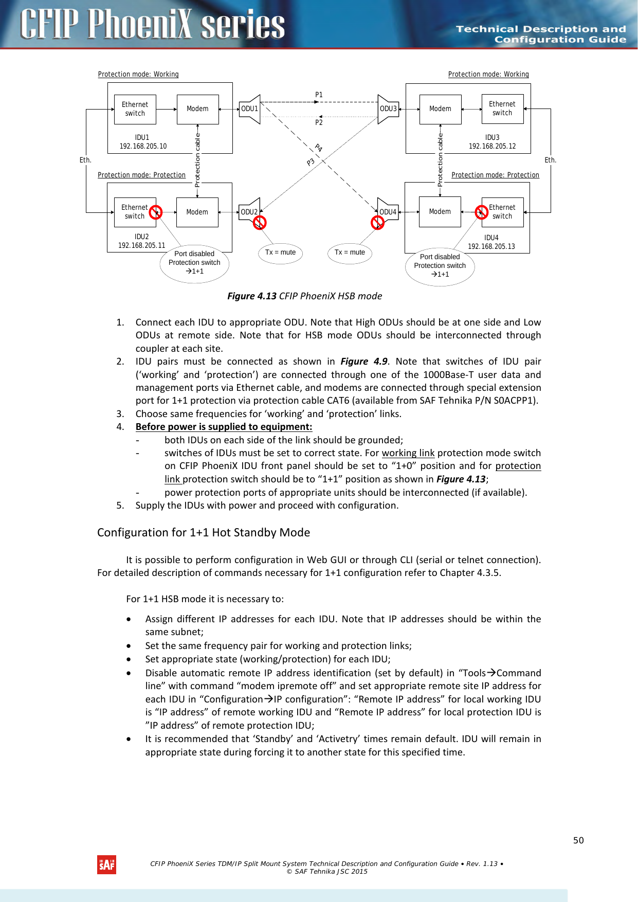    EthernetswitchModemIDU4192.168.205.13ODU3ODU4ODU1ODU2IDU1 192.168.205.10Ethernetswitch Modem ModemIDU3192.168.205.12IDU2192.168.205.11Ethernetswitch ModemProtection mode: WorkingProtection mode: ProtectionProtection mode: WorkingProtection mode: ProtectionP1P2Protection cableProtection cableEth.Port disabledProtection switch1+1Eth.EthernetswitchPort disabledProtection switch1+1P4P3Tx = mute Tx = muteFigure 4.13 CFIP PhoeniX HSB mode 1. Connect each IDU to appropriate ODU. Note that High ODUs should be at one side and Low ODUs at remote side. Note that for HSB mode ODUs should be interconnected through coupler at each site. 2. IDU pairs must be connected as shown in Figure  4.9. Note that switches of IDU pair (‘working’ and ‘protection’) are connected through one of the 1000Base-T user data and management ports via Ethernet cable, and modems are connected through special extension port for 1+1 protection via protection cable CAT6 (available from SAF Tehnika P/N S0ACPP1). 3. Choose same frequencies for ‘working’ and ‘protection’ links. 4. Before power is supplied to equipment:  - both IDUs on each side of the link should be grounded; - switches of IDUs must be set to correct state. For working link protection mode switch on CFIP PhoeniX IDU front panel should be set to “1+0” position and for protection link protection switch should be to “1+1” position as shown in Figure 4.13; - power protection ports of appropriate units should be interconnected (if available). 5. Supply the IDUs with power and proceed with configuration. Configuration for 1+1 Hot Standby Mode  It is possible to perform configuration in Web GUI or through CLI (serial or telnet connection). For detailed description of commands necessary for 1+1 configuration refer to Chapter 4.3.5.  For 1+1 HSB mode it is necessary to: • Assign different IP addresses for each IDU. Note that IP addresses should be within the same subnet; • Set the same frequency pair for working and protection links; • Set appropriate state (working/protection) for each IDU; • Disable automatic remote IP address identification (set by default) in “ToolsCommand line” with command “modem ipremote off” and set appropriate remote site IP address for each IDU in “ConfigurationIP configuration”: “Remote IP address” for local working IDU is “IP address” of remote working IDU and “Remote IP address” for local protection IDU is ”IP address” of remote protection IDU; • It is recommended that ‘Standby’ and ‘Activetry’ times remain default. IDU will remain in appropriate state during forcing it to another state for this specified time.    CFIP PhoeniX Series TDM/IP Split Mount System Technical Description and Configuration Guide • Rev. 1.13 • © SAF Tehnika JSC 2015   50 