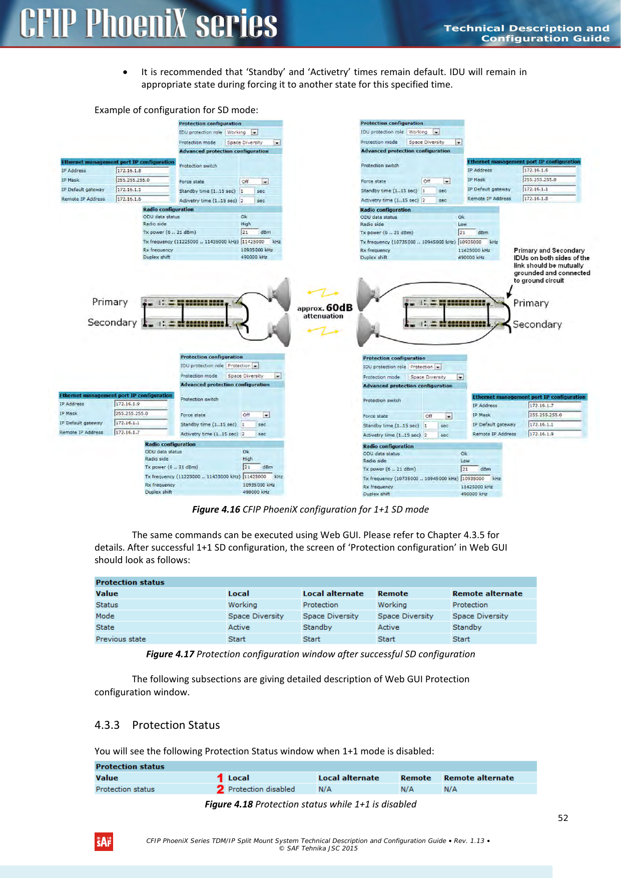    • It is recommended that ‘Standby’ and ‘Activetry’ times remain default. IDU will remain in appropriate state during forcing it to another state for this specified time. Example of configuration for SD mode:  Figure 4.16 CFIP PhoeniX configuration for 1+1 SD mode The same commands can be executed using Web GUI. Please refer to Chapter 4.3.5 for details. After successful 1+1 SD configuration, the screen of ‘Protection configuration’ in Web GUI should look as follows:   Figure 4.17 Protection configuration window after successful SD configuration The following subsections are giving detailed description of Web GUI Protection configuration window. 4.3.3 Protection Status You will see the following Protection Status window when 1+1 mode is disabled:  Figure 4.18 Protection status while 1+1 is disabled   CFIP PhoeniX Series TDM/IP Split Mount System Technical Description and Configuration Guide • Rev. 1.13 • © SAF Tehnika JSC 2015   52 