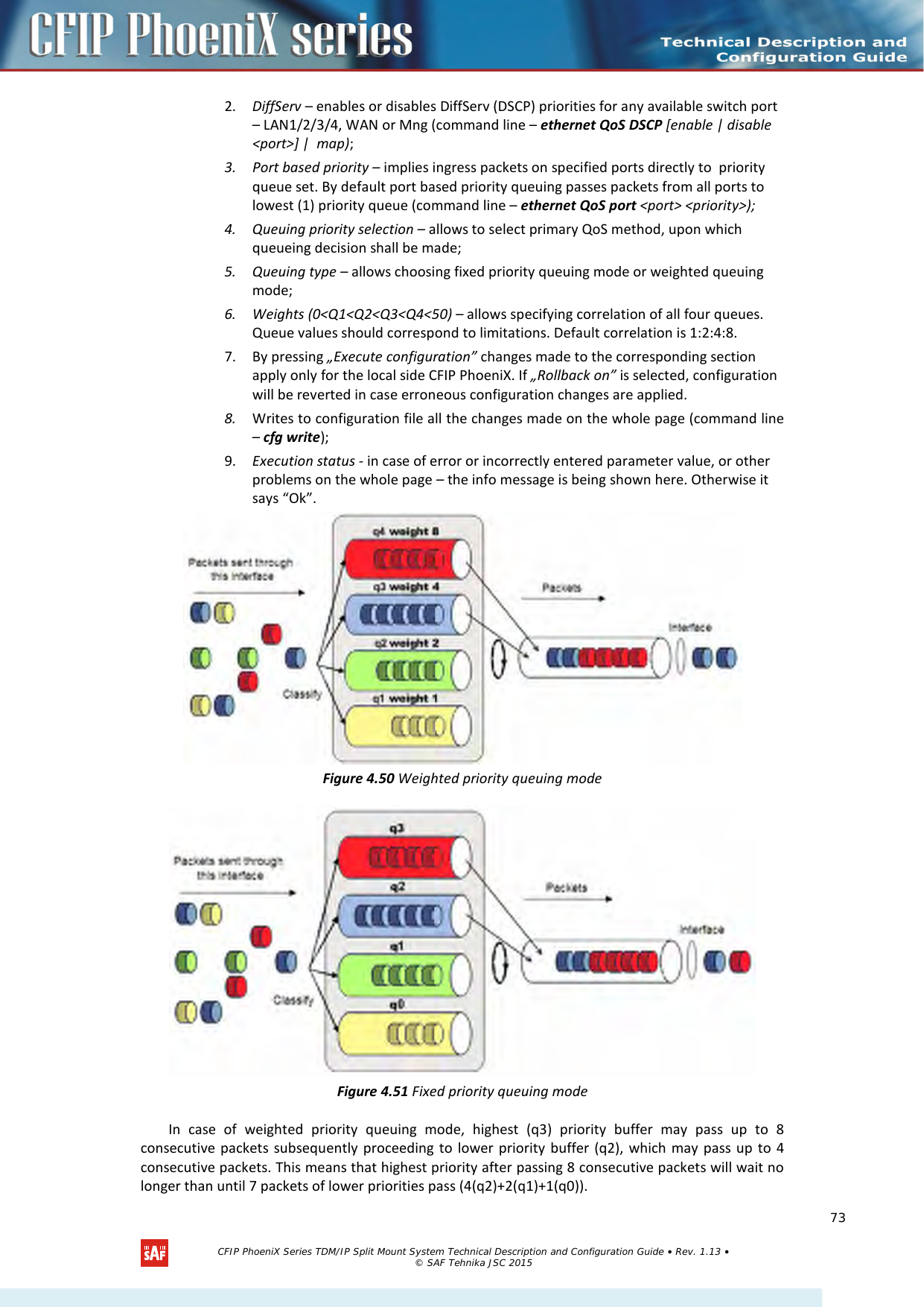    2. DiffServ – enables or disables DiffServ (DSCP) priorities for any available switch port – LAN1/2/3/4, WAN or Mng (command line – ethernet QoS DSCP [enable | disable &lt;port&gt;] |  map); 3. Port based priority – implies ingress packets on specified ports directly to  priority queue set. By default port based priority queuing passes packets from all ports to lowest (1) priority queue (command line – ethernet QoS port &lt;port&gt; &lt;priority&gt;); 4. Queuing priority selection – allows to select primary QoS method, upon which queueing decision shall be made; 5. Queuing type – allows choosing fixed priority queuing mode or weighted queuing mode; 6. Weights (0&lt;Q1&lt;Q2&lt;Q3&lt;Q4&lt;50) – allows specifying correlation of all four queues. Queue values should correspond to limitations. Default correlation is 1:2:4:8. 7. By pressing „Execute configuration” changes made to the corresponding section apply only for the local side CFIP PhoeniX. If „Rollback on” is selected, configuration will be reverted in case erroneous configuration changes are applied. 8. Writes to configuration file all the changes made on the whole page (command line – cfg write); 9. Execution status - in case of error or incorrectly entered parameter value, or other problems on the whole page – the info message is being shown here. Otherwise it says “Ok”.  Figure 4.50 Weighted priority queuing mode  Figure 4.51 Fixed priority queuing mode In case of weighted priority queuing mode, highest (q3) priority buffer may pass up to 8 consecutive packets subsequently proceeding to lower priority buffer (q2), which may pass up to 4 consecutive packets. This means that highest priority after passing 8 consecutive packets will wait no longer than until 7 packets of lower priorities pass (4(q2)+2(q1)+1(q0)).   CFIP PhoeniX Series TDM/IP Split Mount System Technical Description and Configuration Guide • Rev. 1.13 • © SAF Tehnika JSC 2015   73 