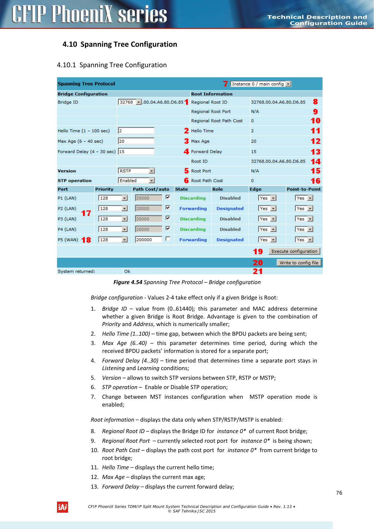    4.10 Spanning Tree Configuration 4.10.1 Spanning Tree Configuration  Figure 4.54 Spanning Tree Protocol – Bridge configuration Bridge configuration - Values 2-4 take effect only if a given Bridge is Root: 1. Bridge ID  –  value from (0..61440);  this parameter and MAC address determine whether a given Bridge is Root Bridge. Advantage is given to the combination of Priority and Address, which is numerically smaller; 2. Hello Time (1..100) – time gap, between which the BPDU packets are being sent; 3. Max Age (6..40) –  this parameter determines time period, during which the received BPDU packets’ information is stored for a separate port; 4. Forward Delay (4..30) – time period that determines time a separate port stays in Listening and Learning conditions; 5. Version – allows to switch STP versions between STP, RSTP or MSTP; 6. STP operation –  Enable or Disable STP operation;  7. Change between MST instances configuration when  MSTP operation mode is enabled; Root information – displays the data only when STP/RSTP/MSTP is enabled: 8. Regional Root ID – displays the Bridge ID for  instance 0*  of current Root bridge; 9. Regional Root Port  – currently selected root port  for  instance 0*  is being shown;  10. Root Path Cost – displays the path cost port  for  instance 0*  from current bridge to root bridge; 11. Hello Time – displays the current hello time; 12. Max Age – displays the current max age; 13. Forward Delay – displays the current forward delay;   CFIP PhoeniX Series TDM/IP Split Mount System Technical Description and Configuration Guide • Rev. 1.13 • © SAF Tehnika JSC 2015   76 
